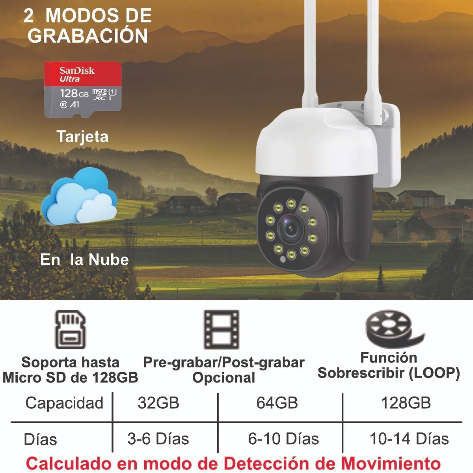 Camara Seguridad Exterior 5mp Ultrahd Alexa Google Home Tuya