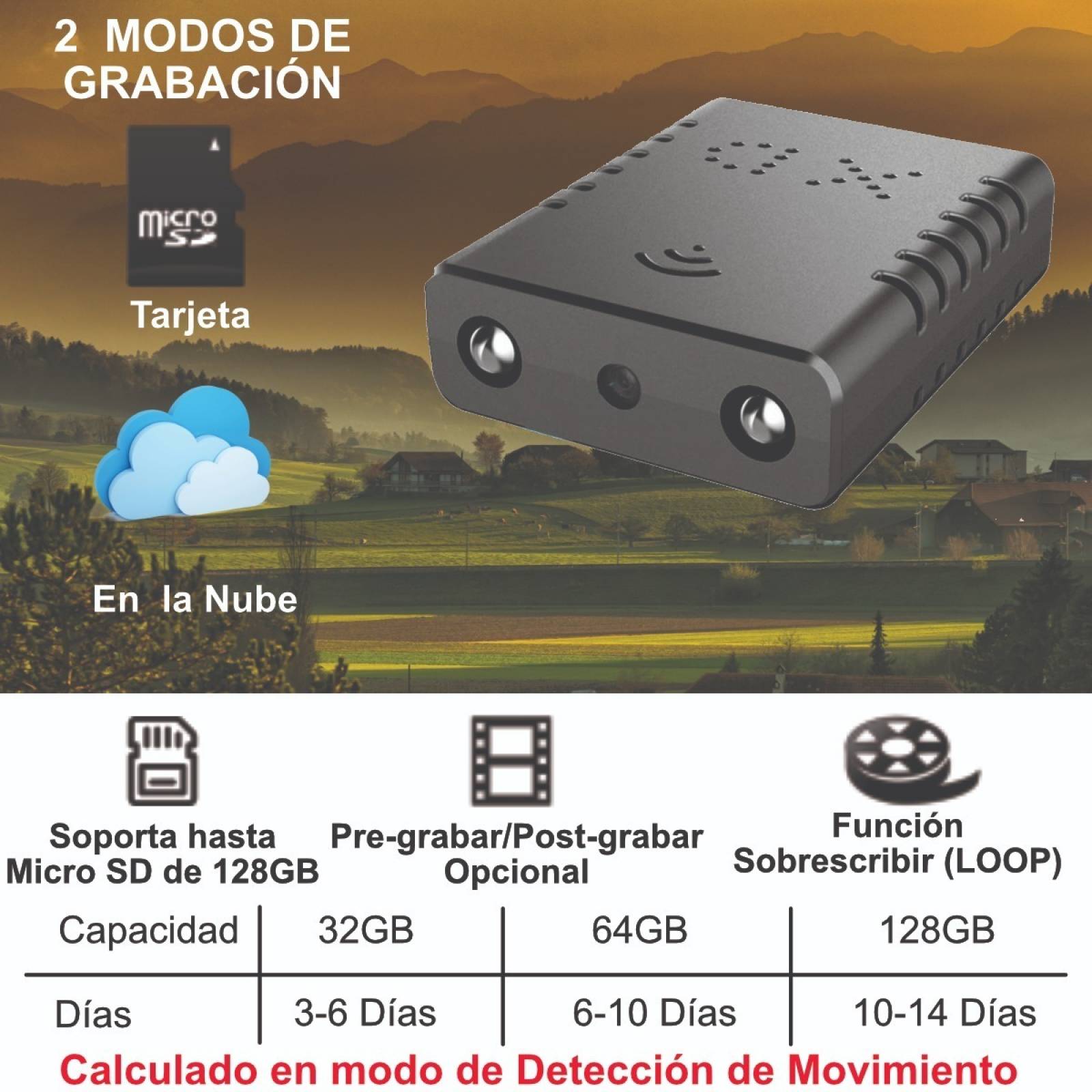 Micro Camara Espia Inalambrica Wifi Ful Hd 1080p Mini Oculta