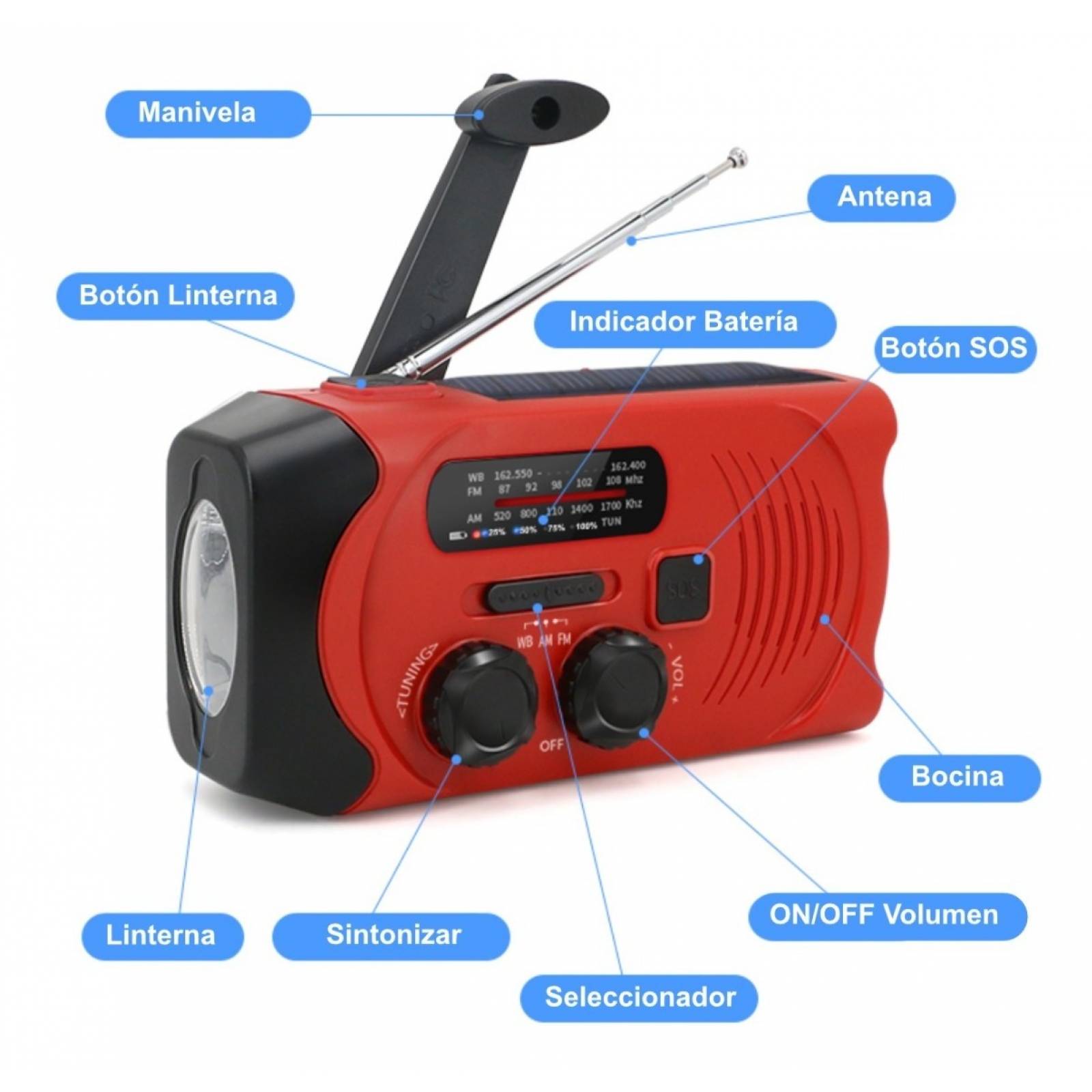 Radio Solar Emergencia Portatil Recargable Powerbank Luz Led Rojo