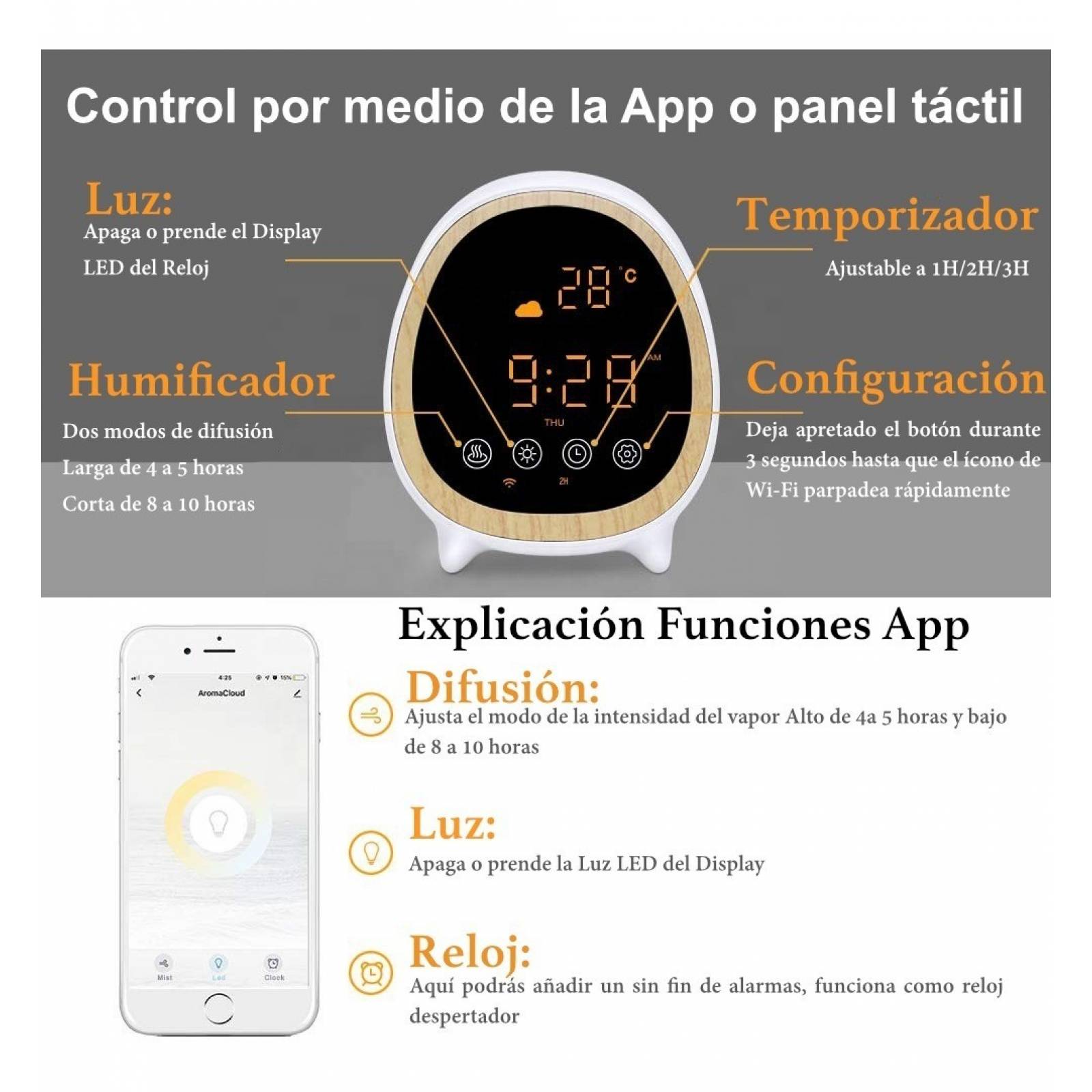 Difusor De Aromas Aromaterapia Wifi + 6 Aceites Esenciales