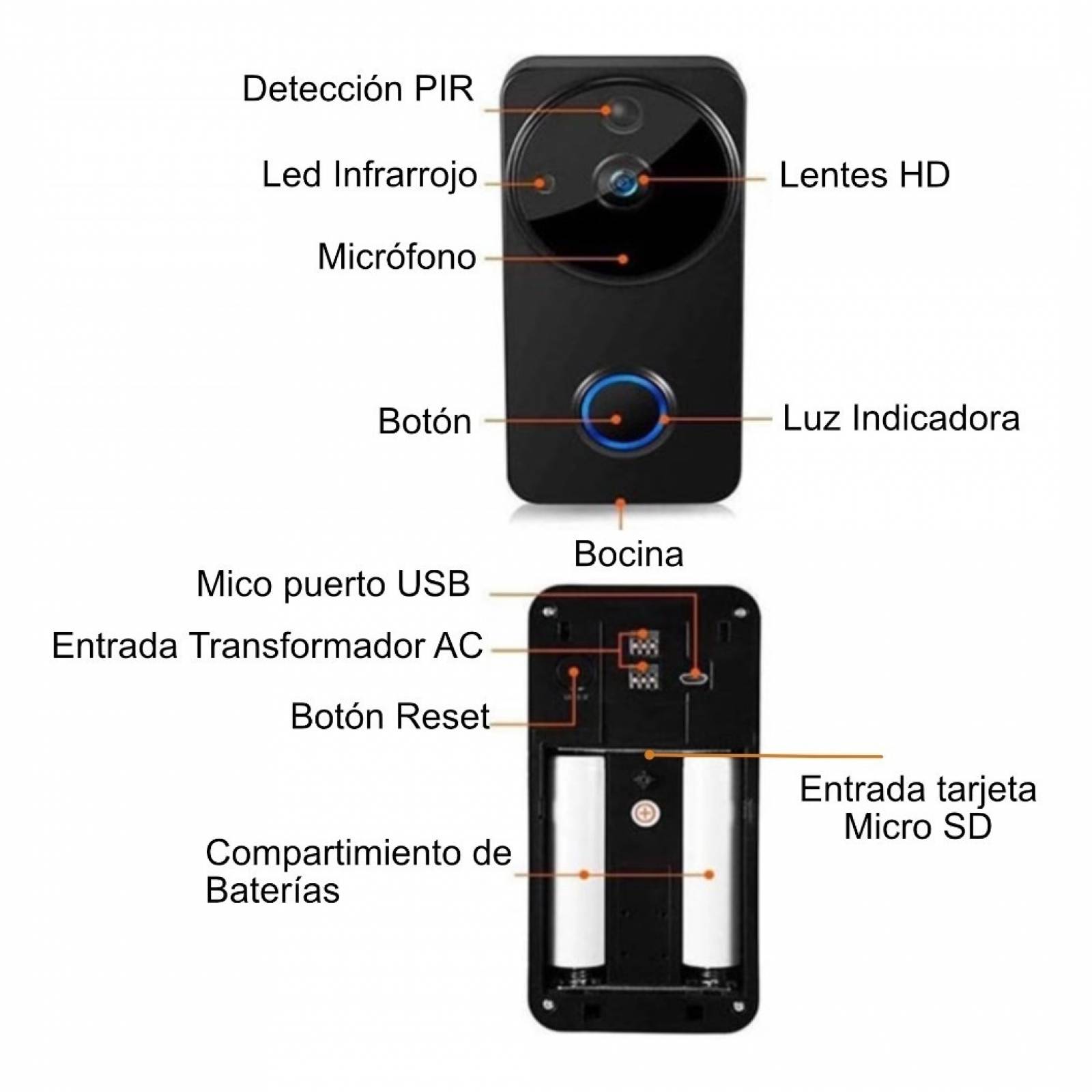 Video Portero Wifi 1080p Exterior Con Campana Alexa Google