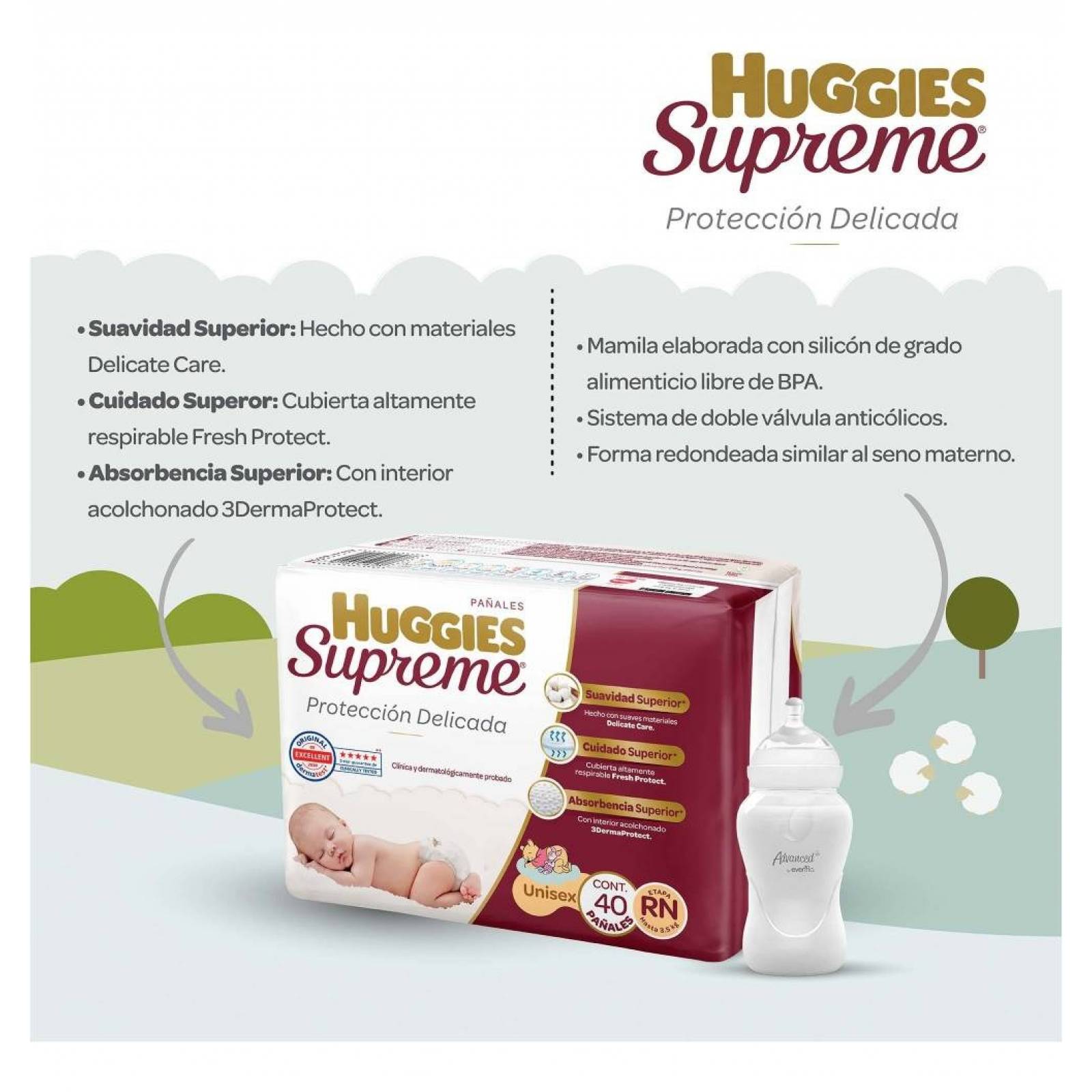 Set Huggies 40 Pañales Rn + 160 Toallitas+ 1 Crema+1 Biberon