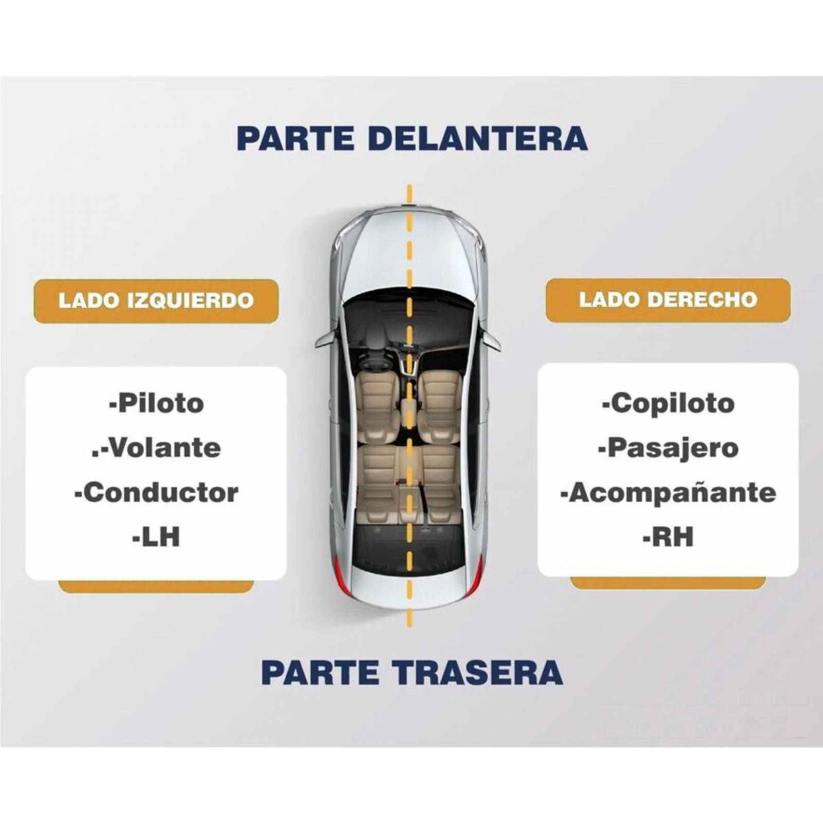 Fascia Trasera Chevy 1994-2003