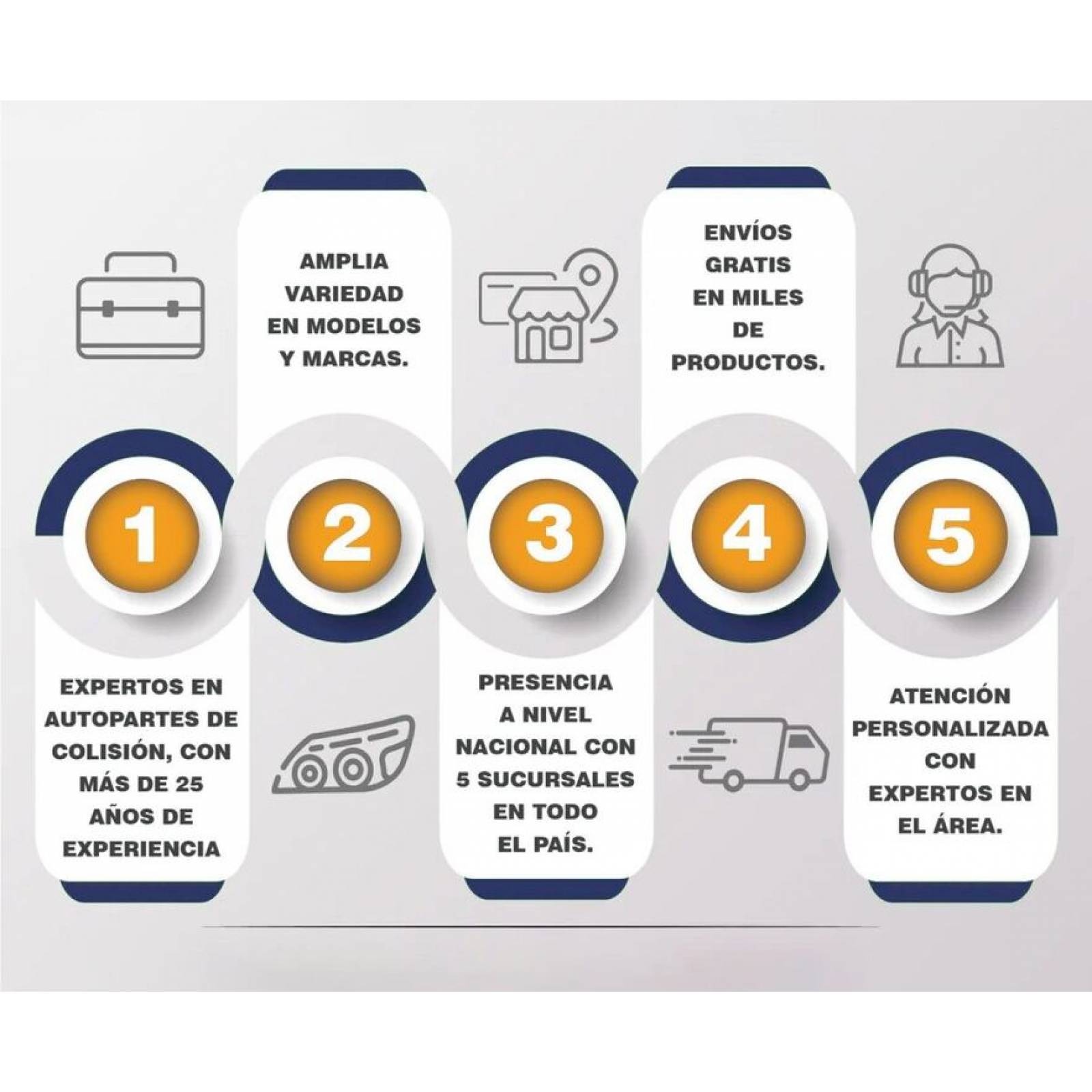 ALERON TRAS S10 / SONOMA 95-97 NEGRO