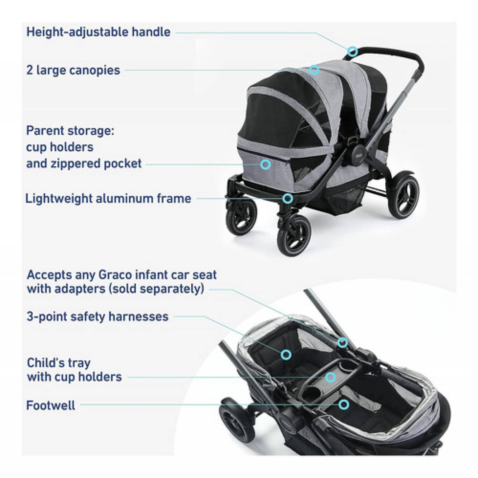 Carrito Carriola Graco Modes Adventure Wagon 2156204