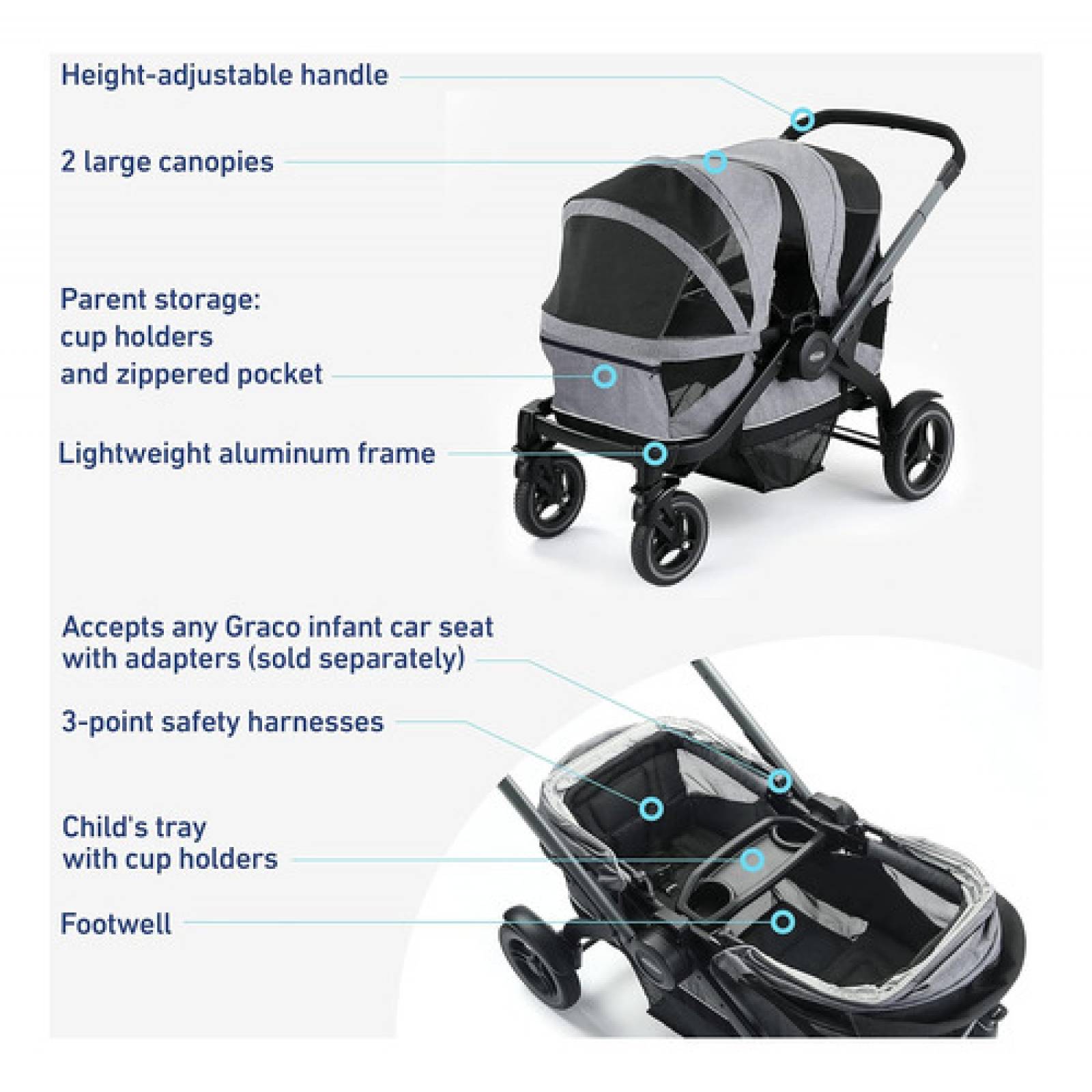 Carrito Carriola Graco Modes Adventure Wagon 2156204