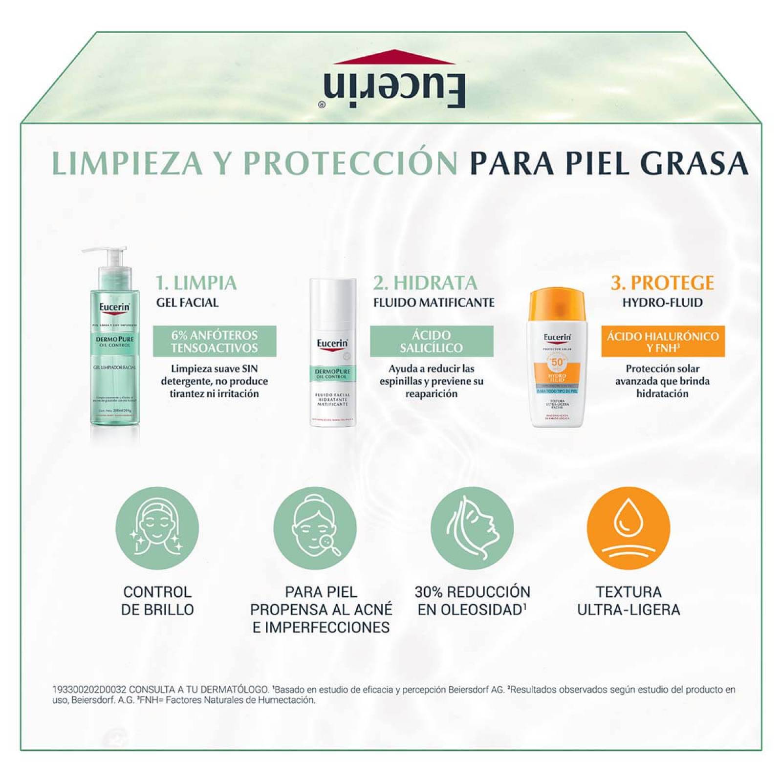Eucerin Pack Dermo Pure Gel 200 ml + Dermo Pure Matificante 5 ml + Sun Hydro Fluid 5 ml