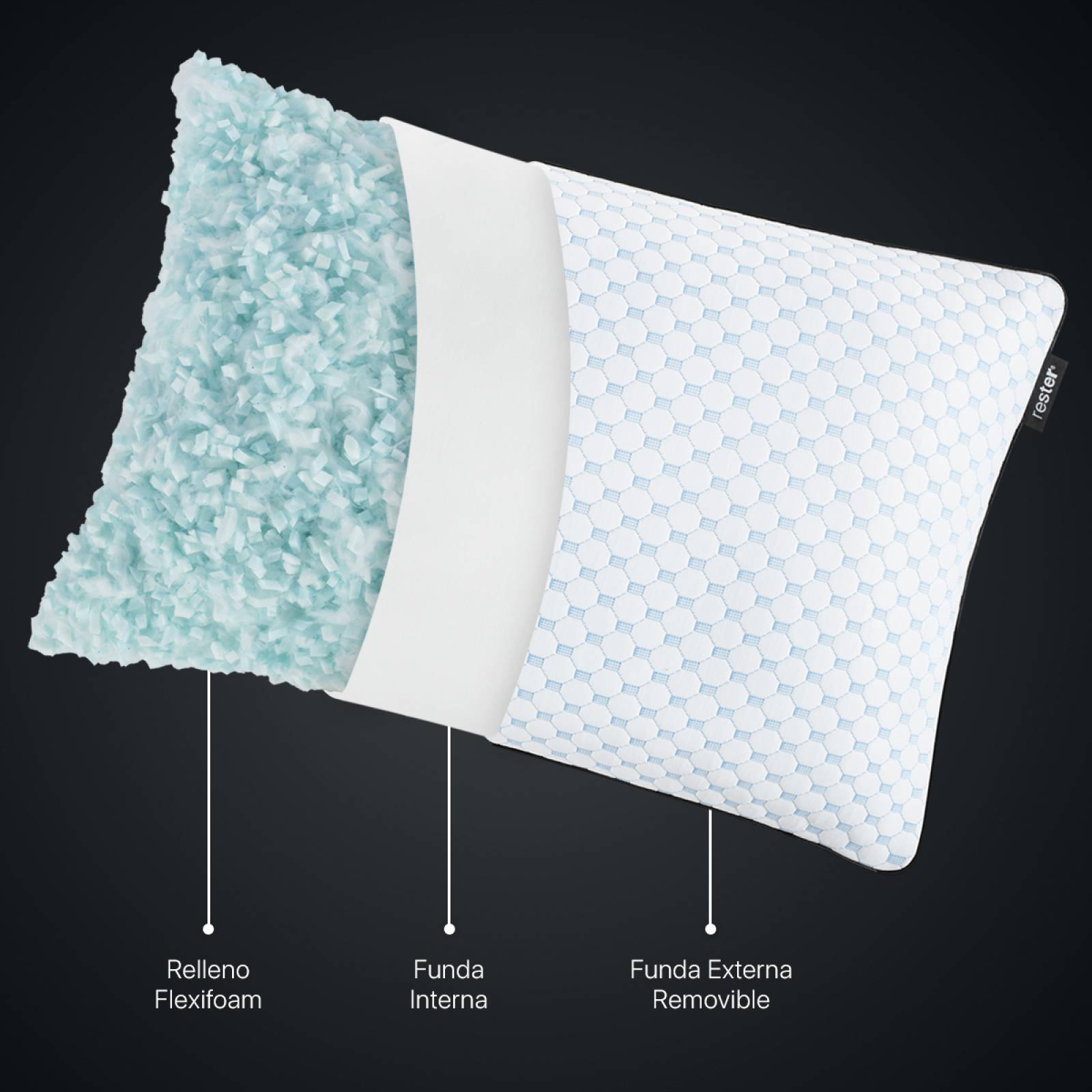 Almohada Cool+bamboo Memory Foam Ajustable Estándar Blanco Rester by Esquimal