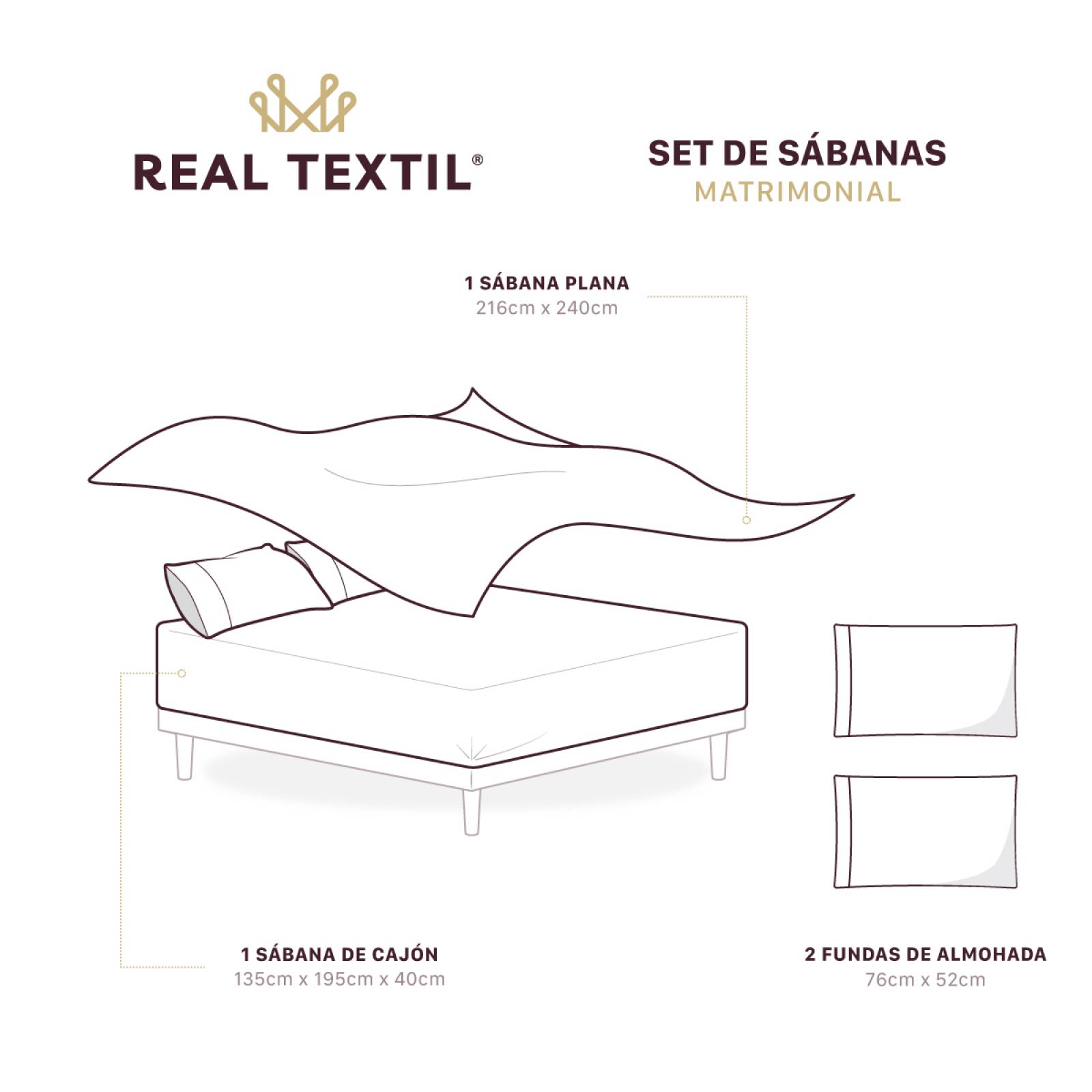 Sábanas Duotono Matrimonial Microfibra Negro / Gris Oscuro REAL TEXTIL