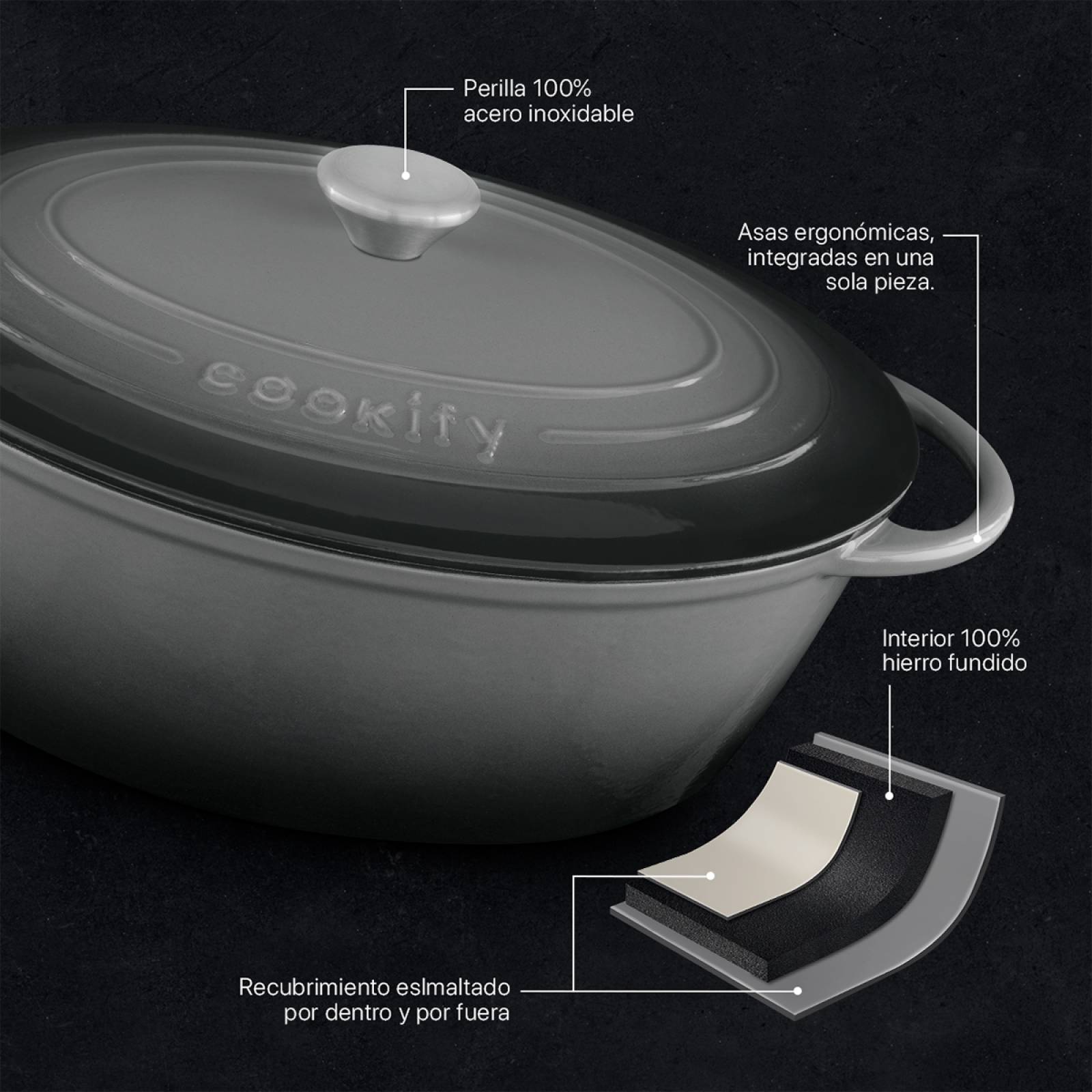 Horno Holandés Olla De Hierro Fundido Con Esmaltado 7 Lts Gris Cookify