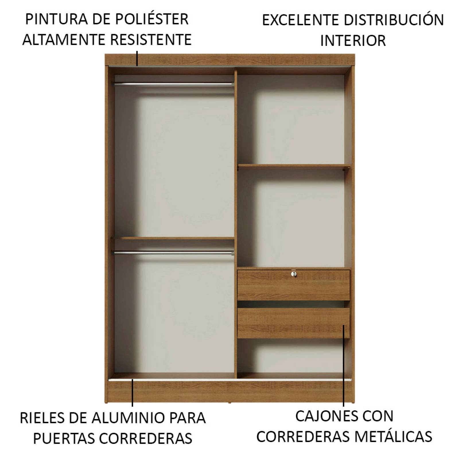 Ropero Madesa Luke 2 Puertas Correderas 1 con Espejo Blanco