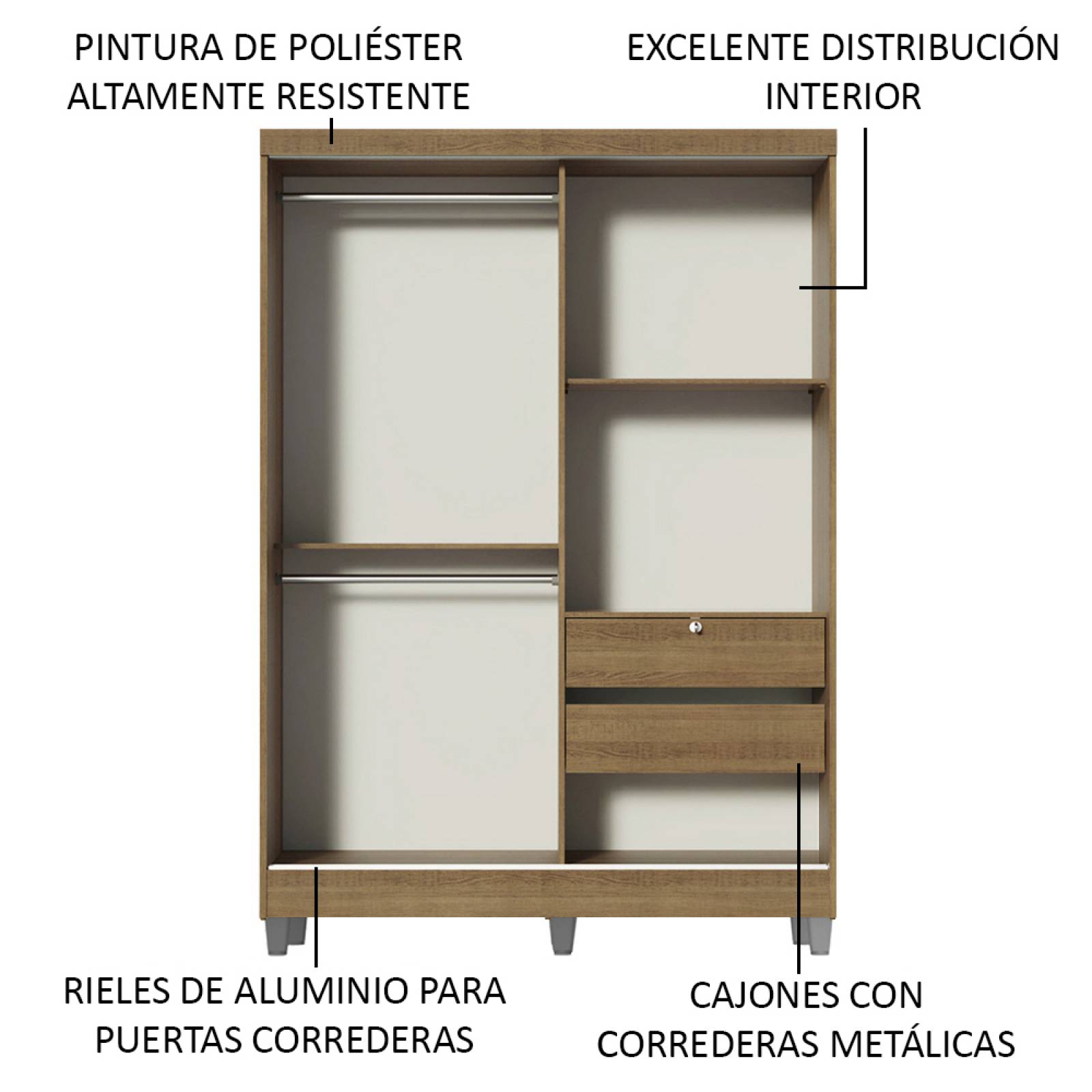 Ropero Madesa Luke 2 Puertas Correderas de Madera con Patas Blanco