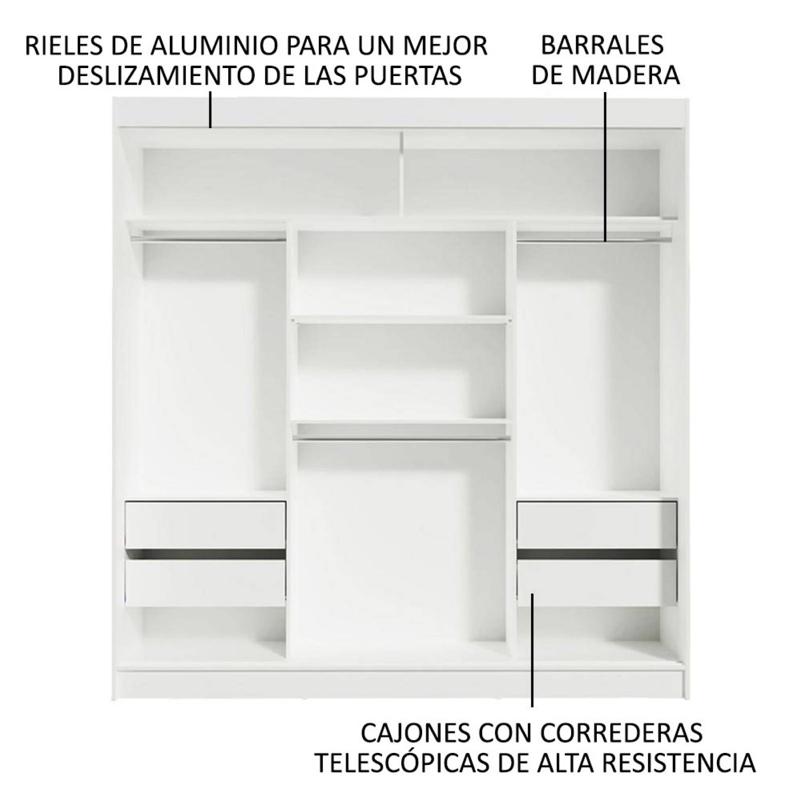 Ropero Madesa Reno 3 Puertas Correderas Marrón/Blanco