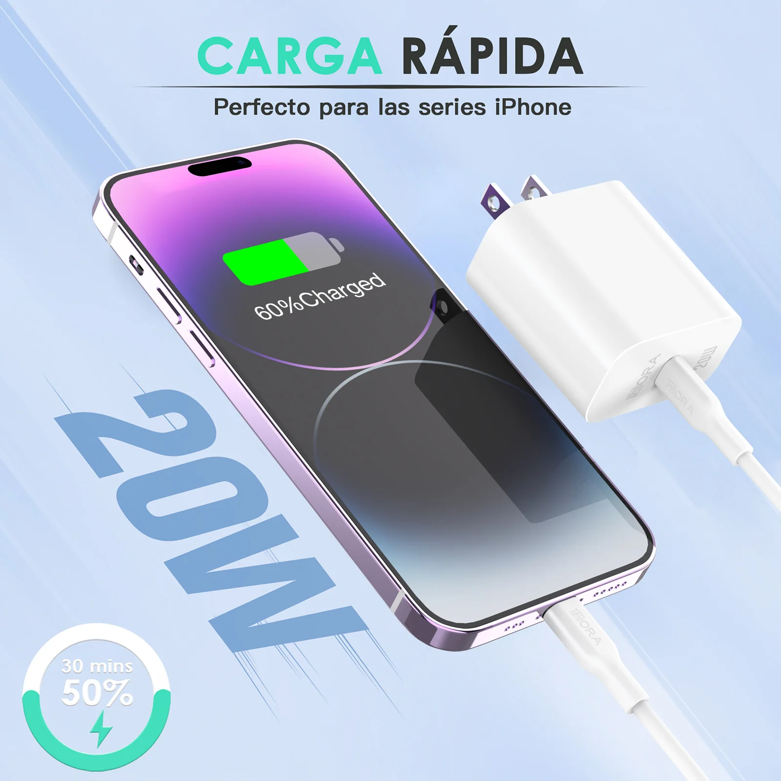 Cargador Carga Rapida 20W + Cable Lightning para iPhone