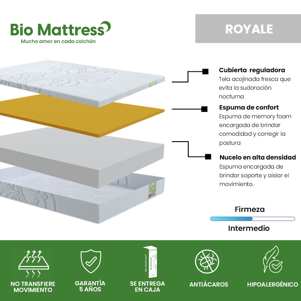 Bio Mattress Colchón Memory Foam Matrimonial Ibiza en caja