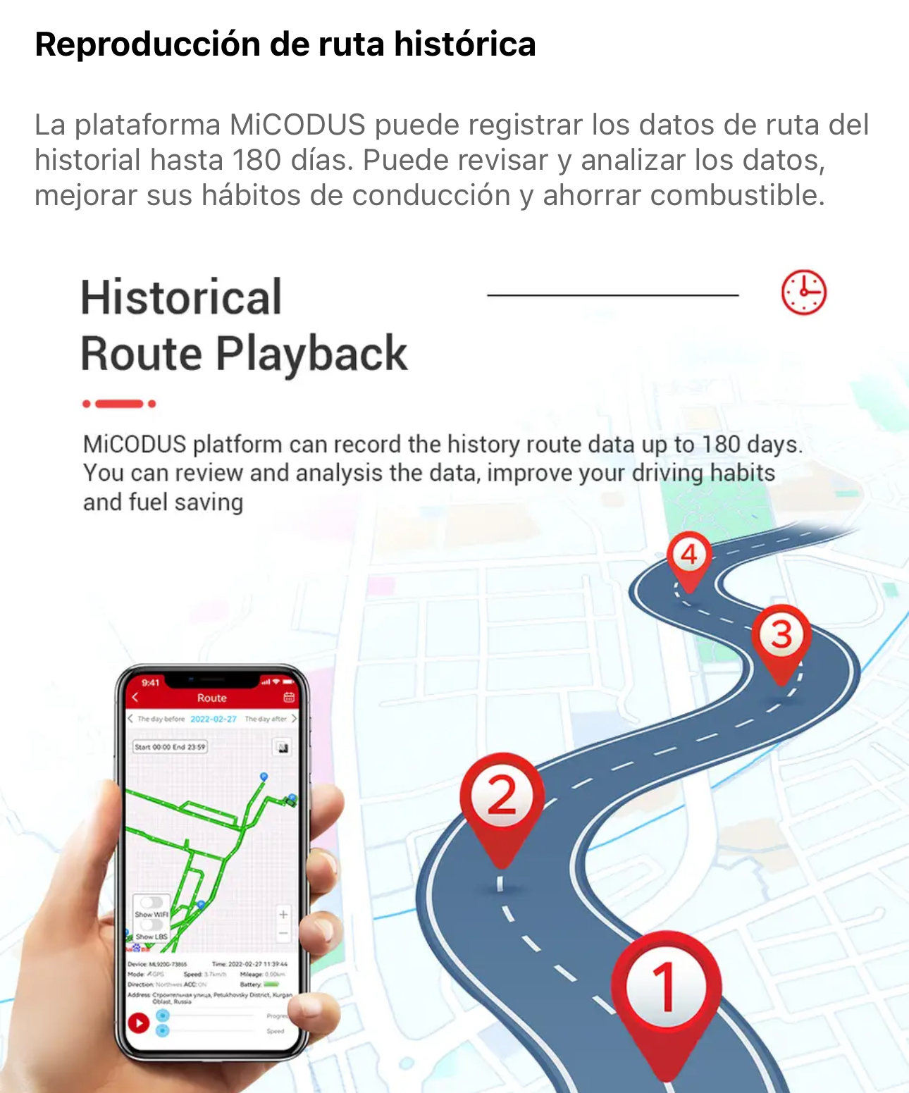 Localizador GPS para vehículos MICODUS tipo OBD MV66 GPS MiCODUS