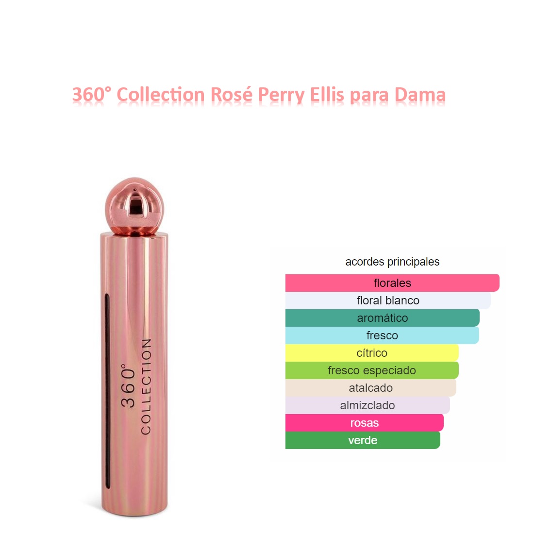 360° Collection Rosé de Perry Ellis Perfume para Dama