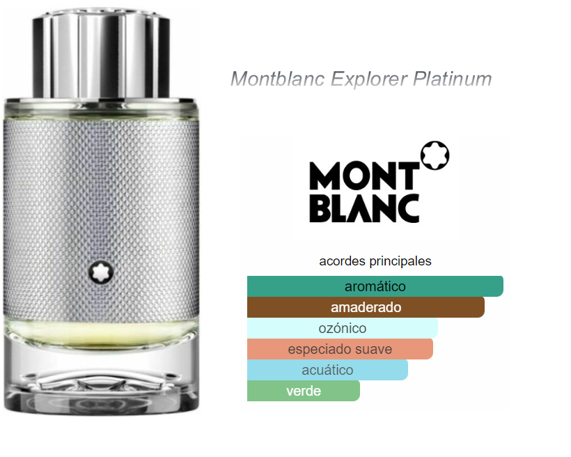Montblanc Explorer Platinum Perfume para Caballero