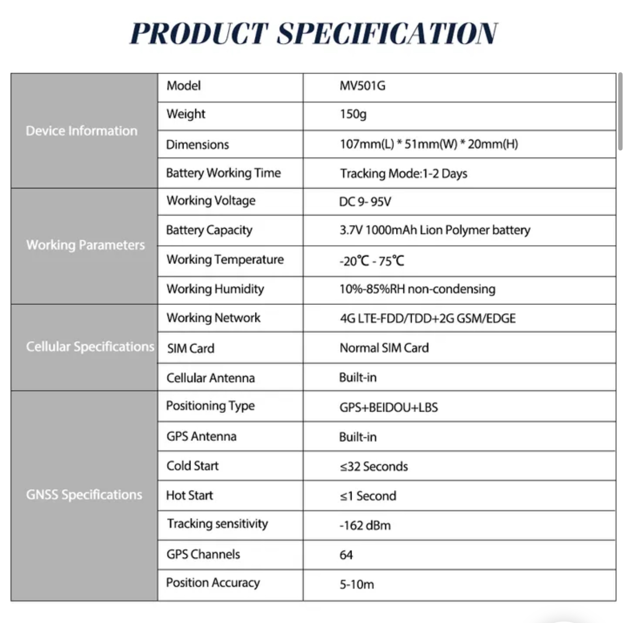 Localizador GPS MiCODUS 4G Para automóvil, botón de pánico y micrófono MICODUS MV501G
