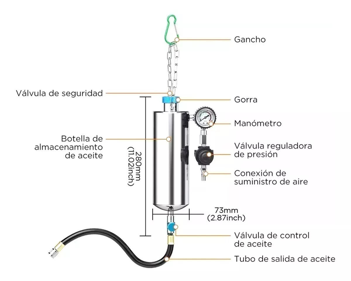 Limpiador De Inyectores De Boya Incluye Conector Kit 39 Pcs Negro/Gris