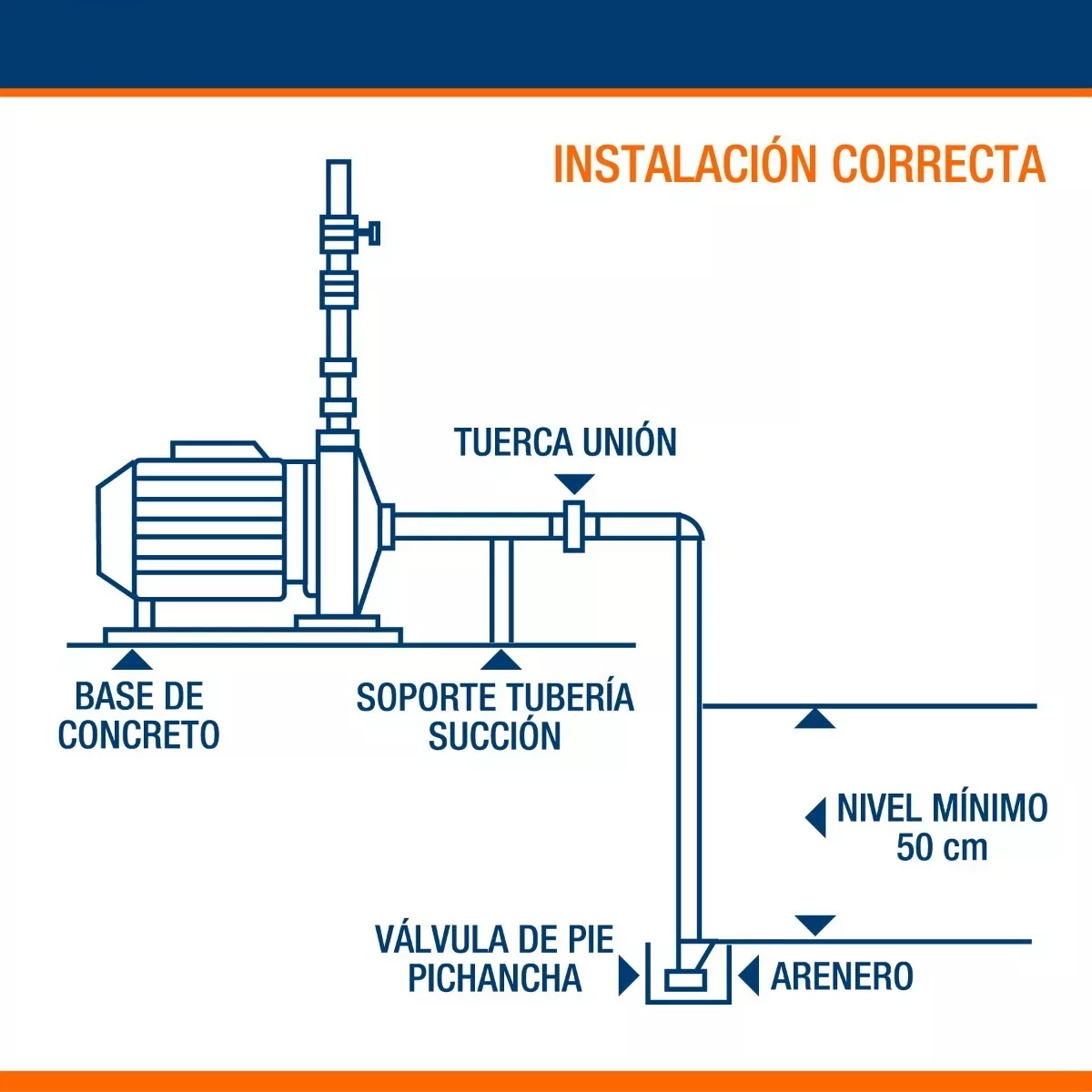 Bomba periférica Truper BOAP-1/2A2 1/2 HP color negro 60Hz 127V