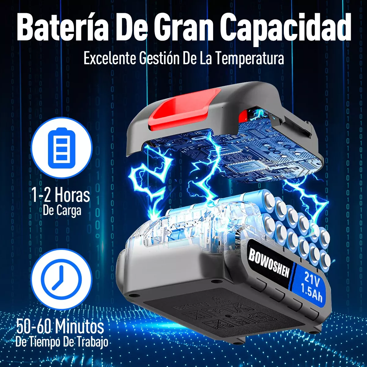 Taladro Eléctrico Destornillador Inalámbrico 1500rpm 21v Negro/Blanco