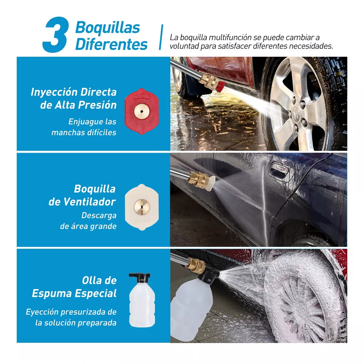 Hidrolavadora Eléctrica Inalámbrica Portátil Pistola Lavado Azul