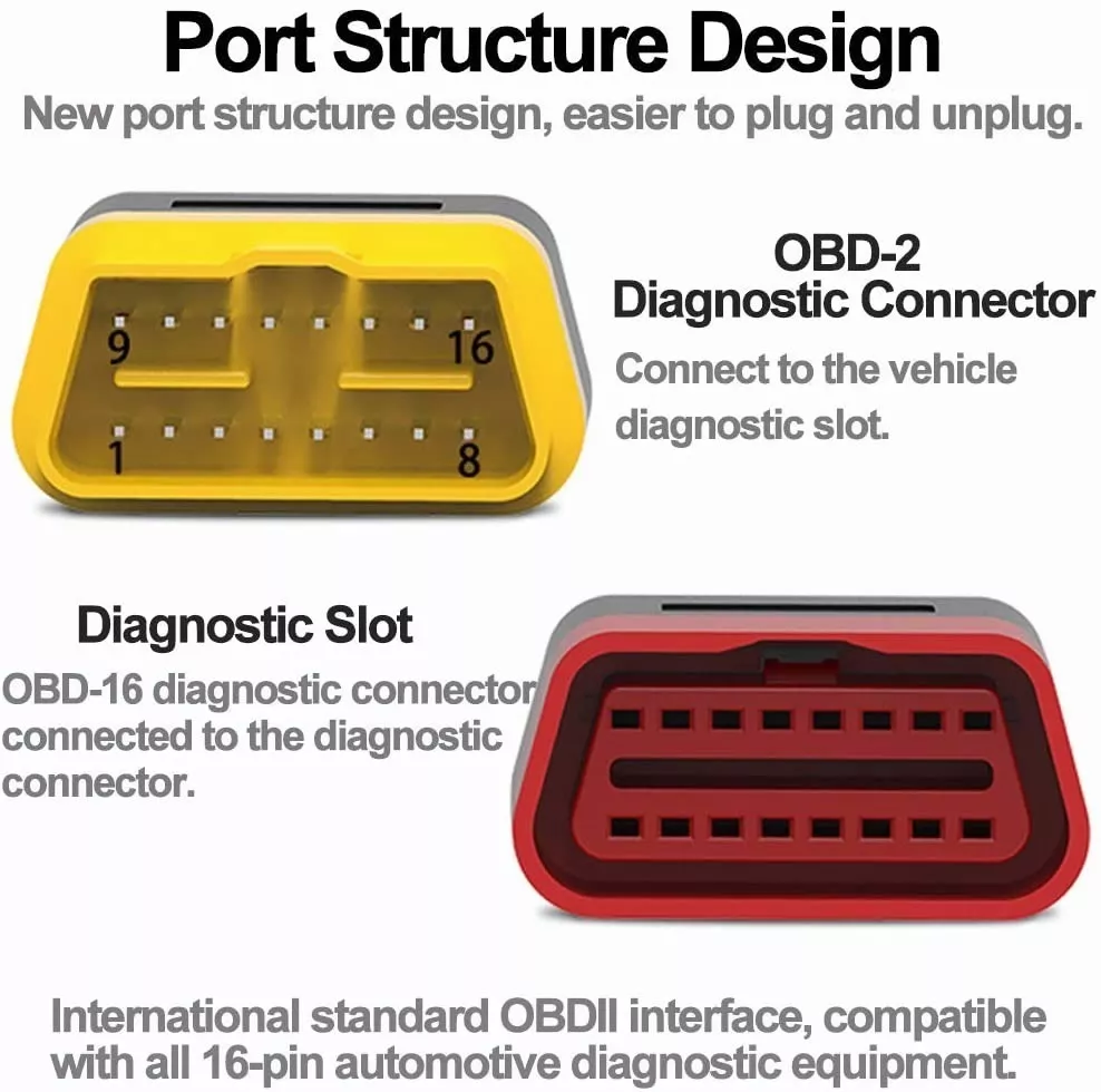 Cable De Extensión Obd2 16 Pin Para Escaner Automotriz 36cm negro/rojo/amarillo