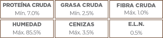Nupec Senior con carne y pollo, alimento húmedo para perros adultos senior de todas las razas. Para razas pequeñas a partir de 9 años de edad y razas grandes a partir de 7 años de edad. Cluster Senior 4 latas de 100 g cada una.