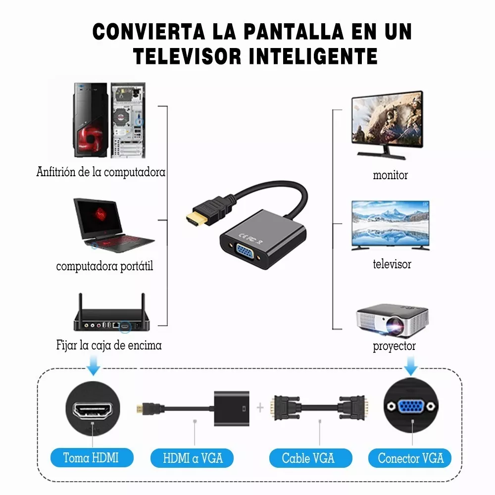 Conversor Adaptador Hdmi A Vga Cable Hdmi A Vga Pc 1080 con Salida de Audio  Incluida