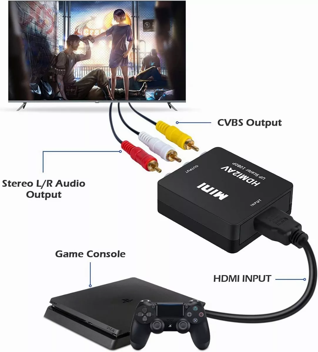 Adaptador Convertidor A Rca Vga 1080p De Audio Y Video Negro