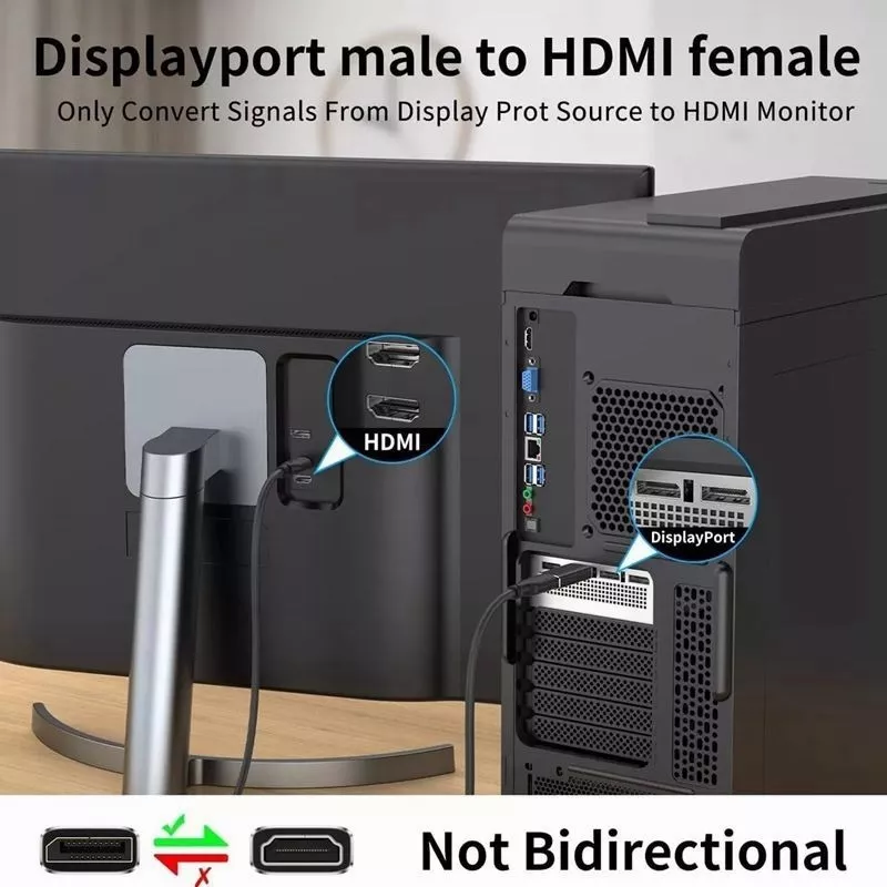 Adaptador Displayport A Hdmi 4k 3d Full Hd Negro