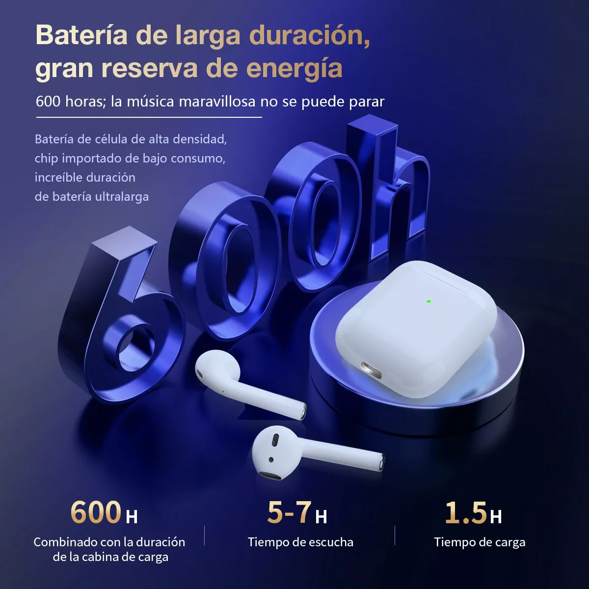 Audifonos Inalámbricos Bluetooth Compatible Blanco