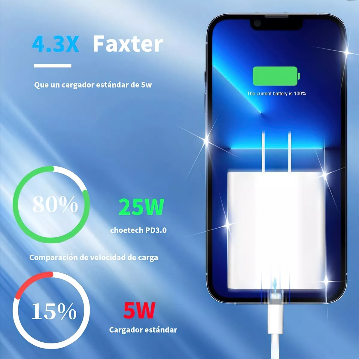 25w Cargador Carga Rapida Para iPhone Tipo C Cable 3 Pack Blanco