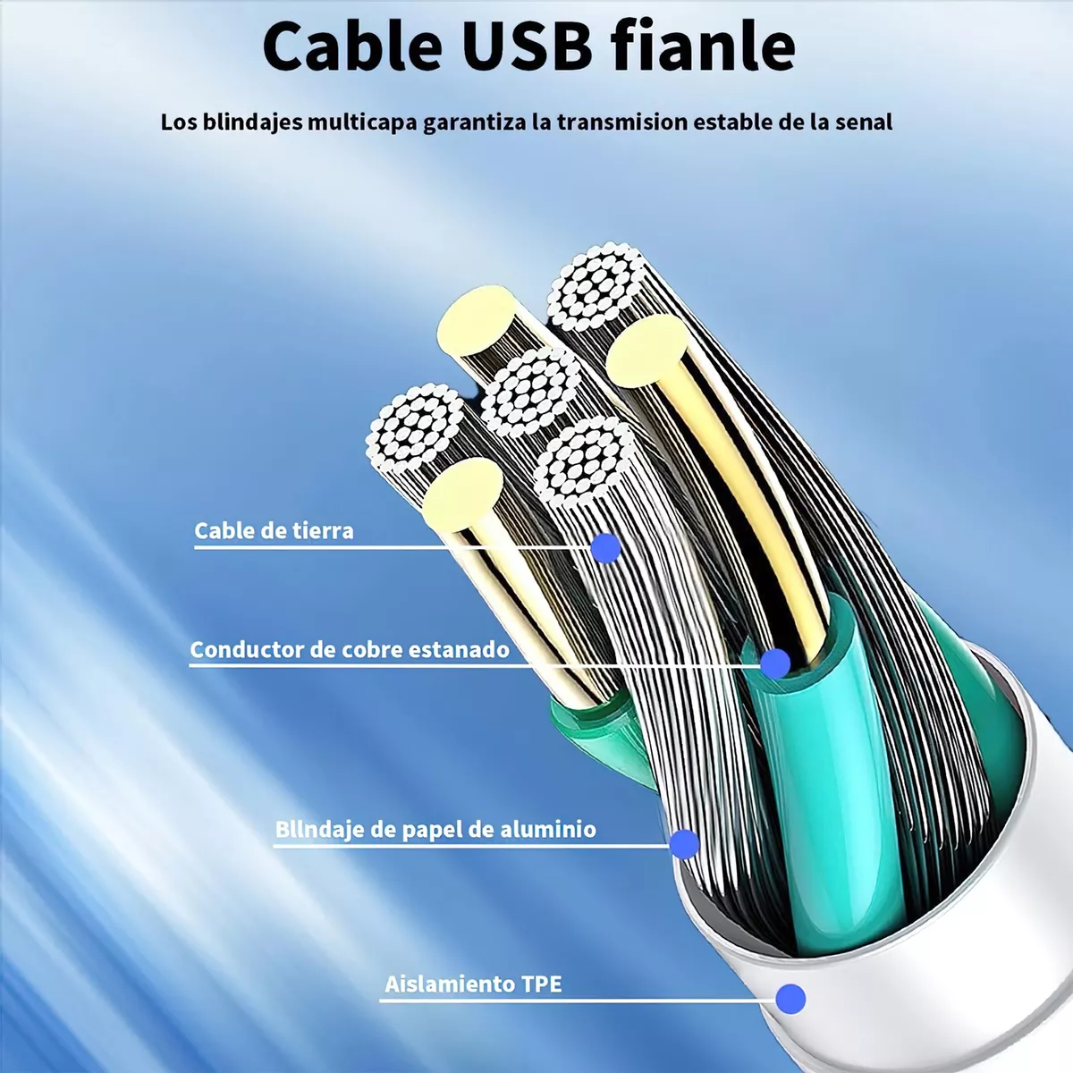 25w Cargador Carga Rapida Para iPhone Tipo C Cable 3 Pack Blanco