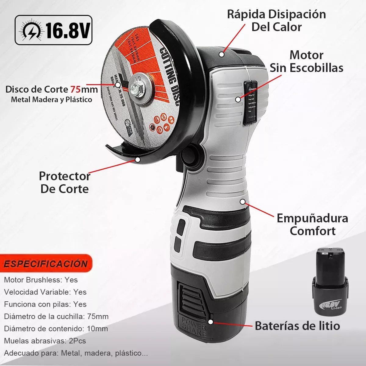 Mini Esmeril Angular Inalámbrica Pulidora 16.8v 75mm28000rpm Gris/Negro