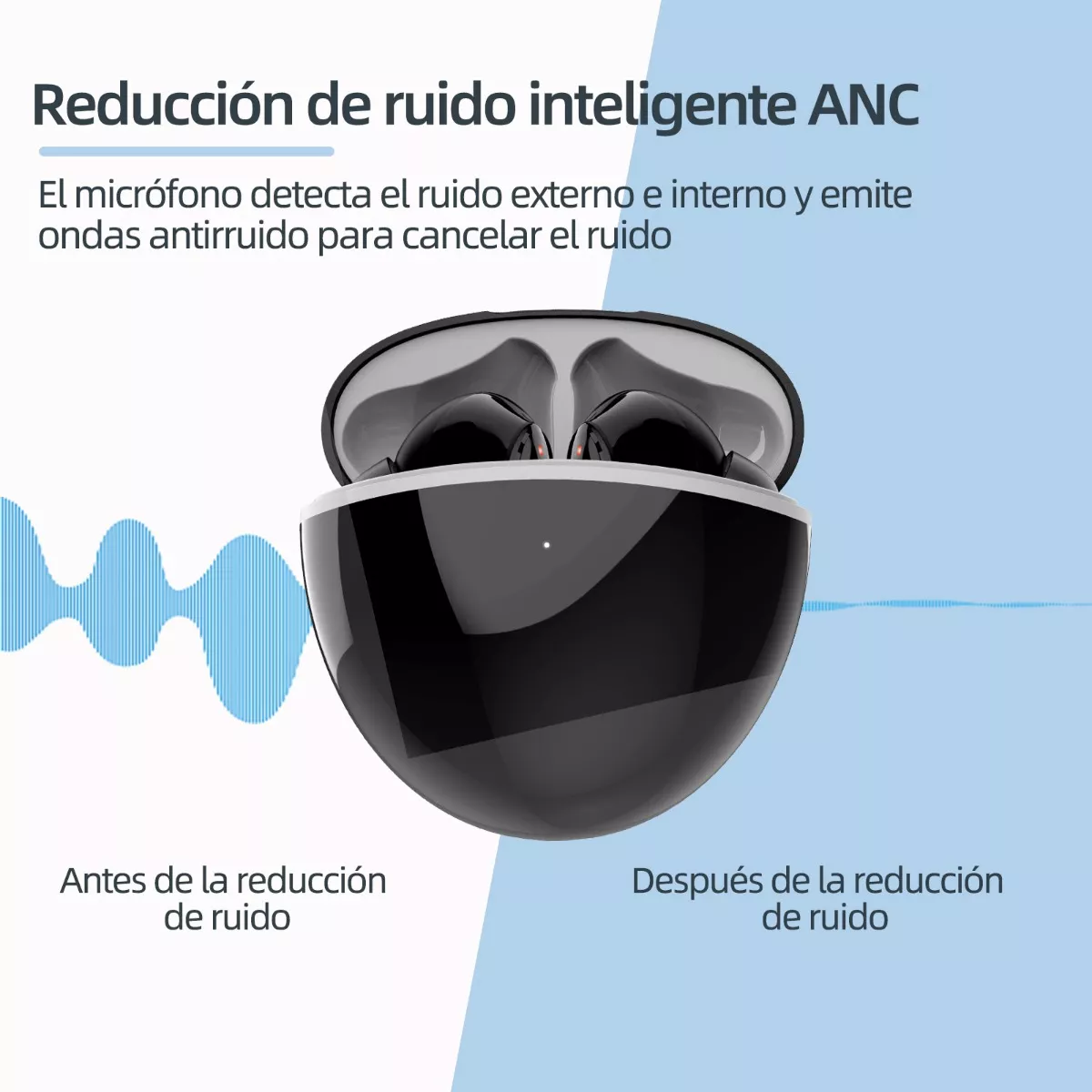 Audífonos Inalambricos Bluetooth Anc Cancelacion De Ruido Negro/Gris