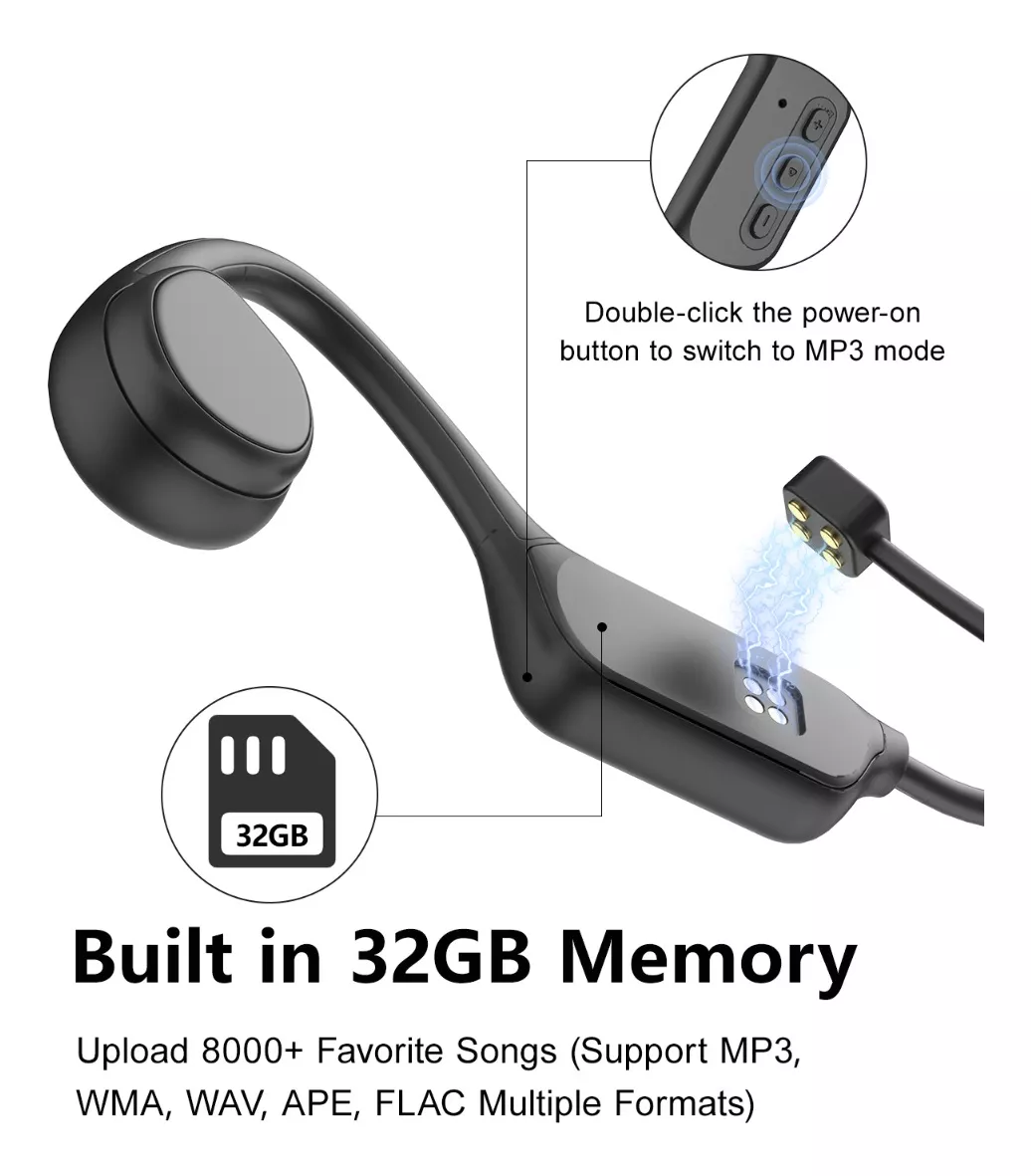 Audífonos Inalámbricos De Conducción Ósea Para Natación negro