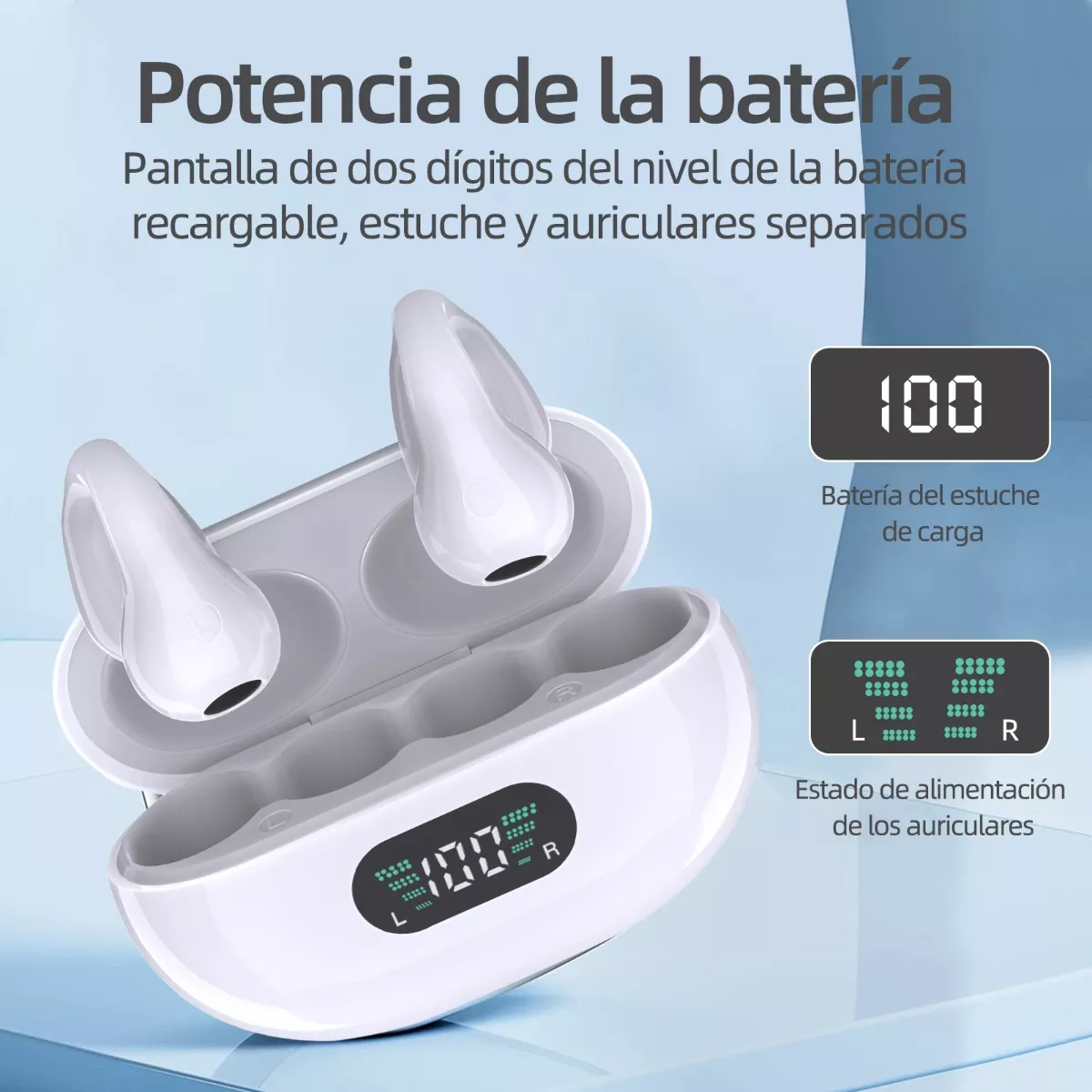 Audífonos Inalámbricos Audifonos Gamer Bluetooth Blanco