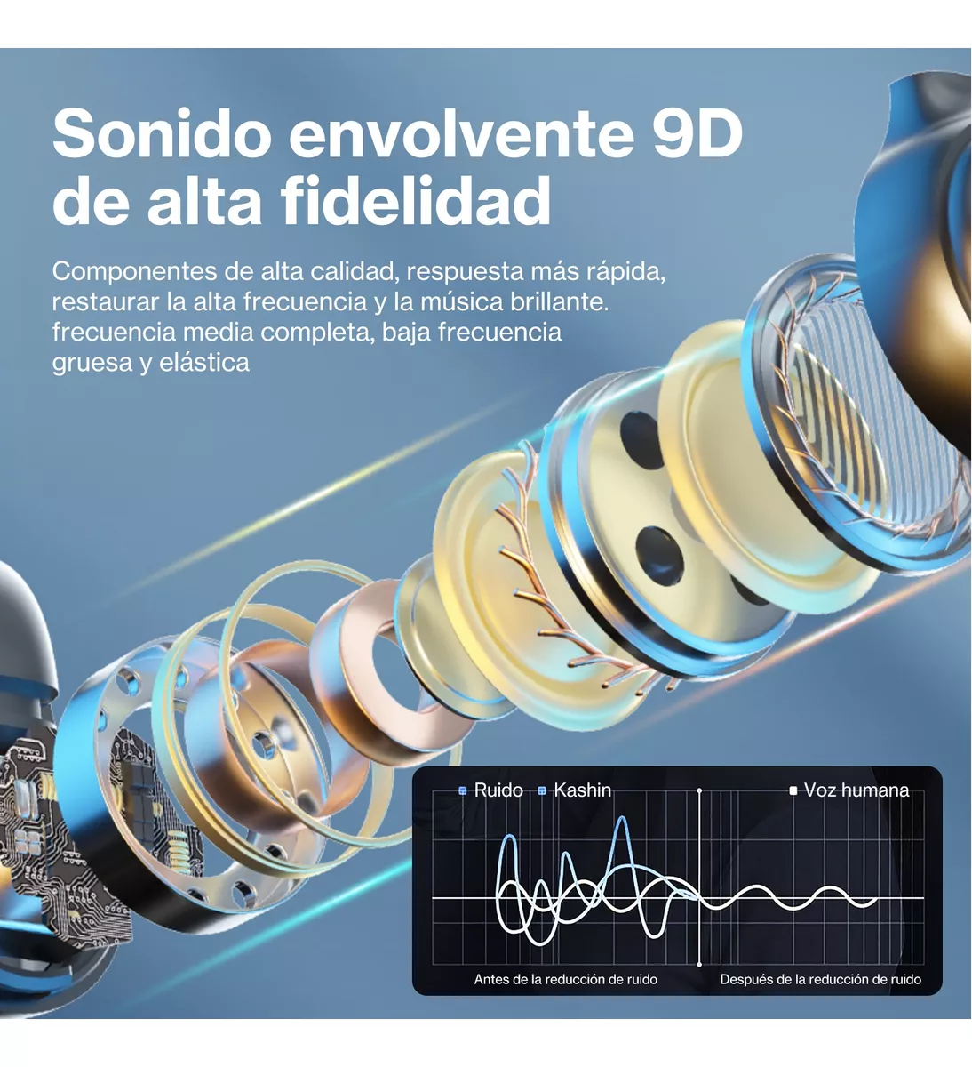 Audifonos Bluetooth Deportivos Inalámbricos Conducción Bige