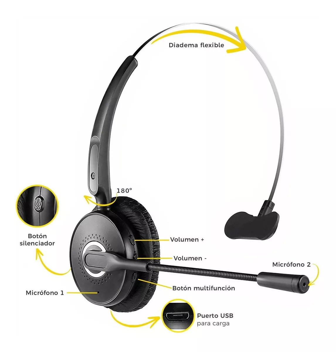  Auriculares para teléfono móvil, soporte con cable para  computadora con control de volumen externo para lecciones en línea :  Electrónica