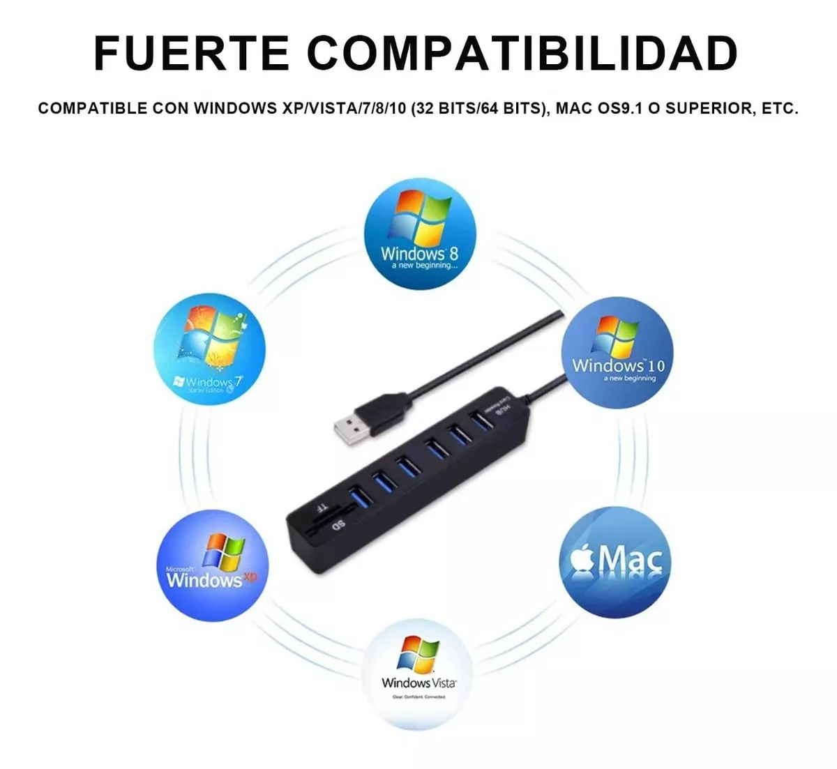 Adaptador Multipuerto 8 En 1 Usb Hubs Para Macbook / Pc Negro