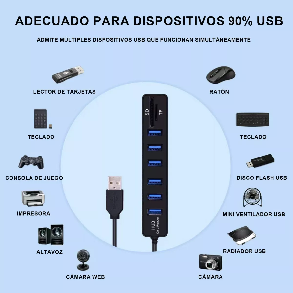 Adaptador Multipuerto 8 En 1 Usb Hubs Para Macbook / Pc Negro
