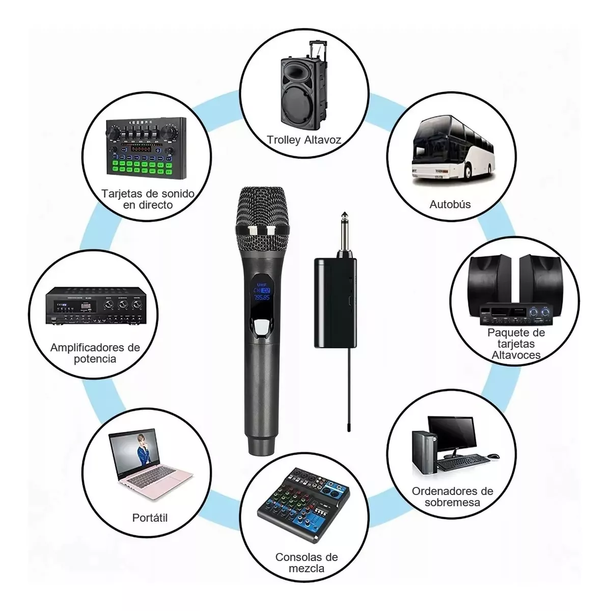 Microfono Inalambricos De Uhf Sintonizable Polivalente Karaoke Y Pc Microfono 2 Piezas Negro