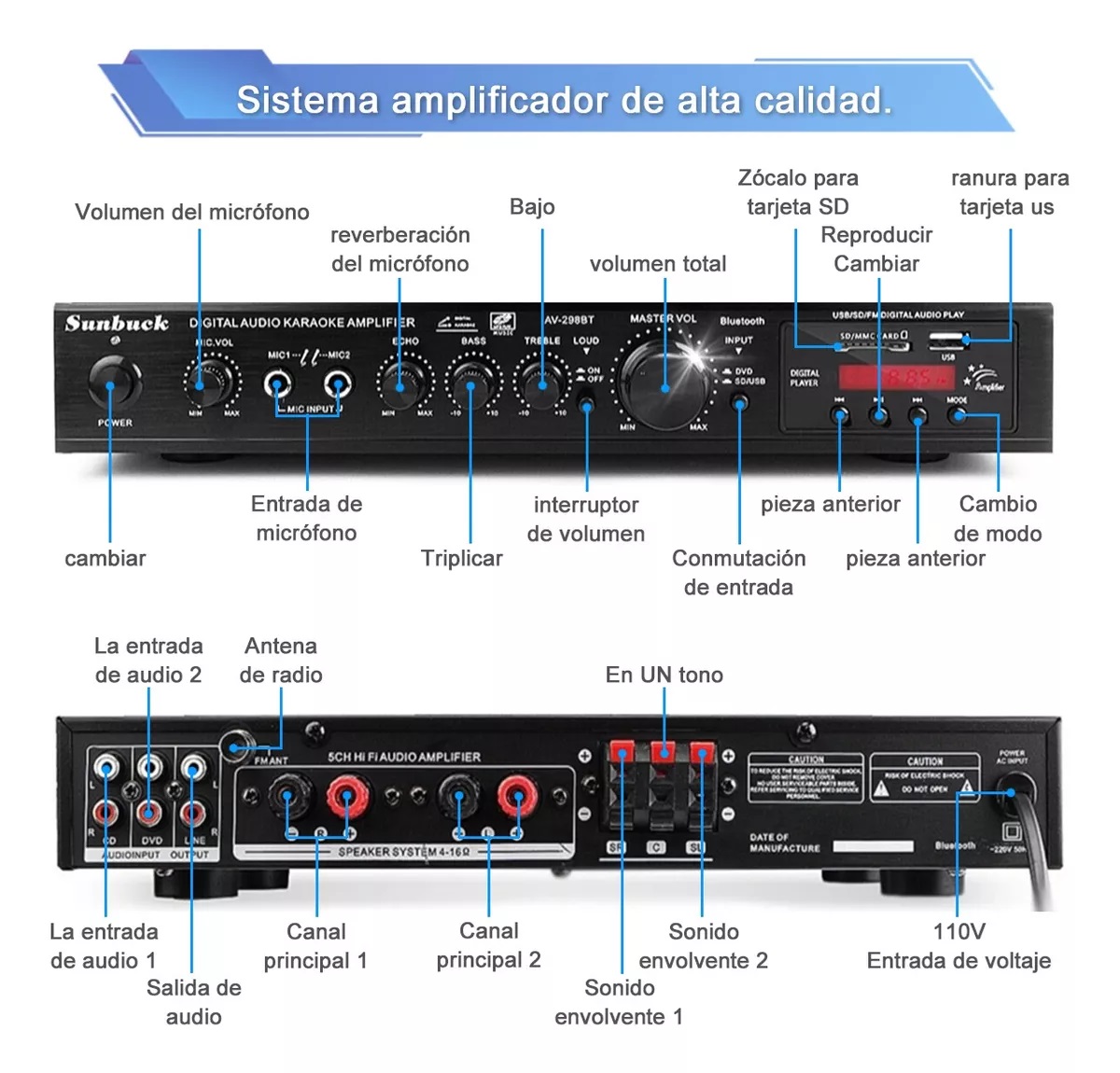 Amplificador De Audio Sunbuck Av-298bt De 5 Canales, 2000w