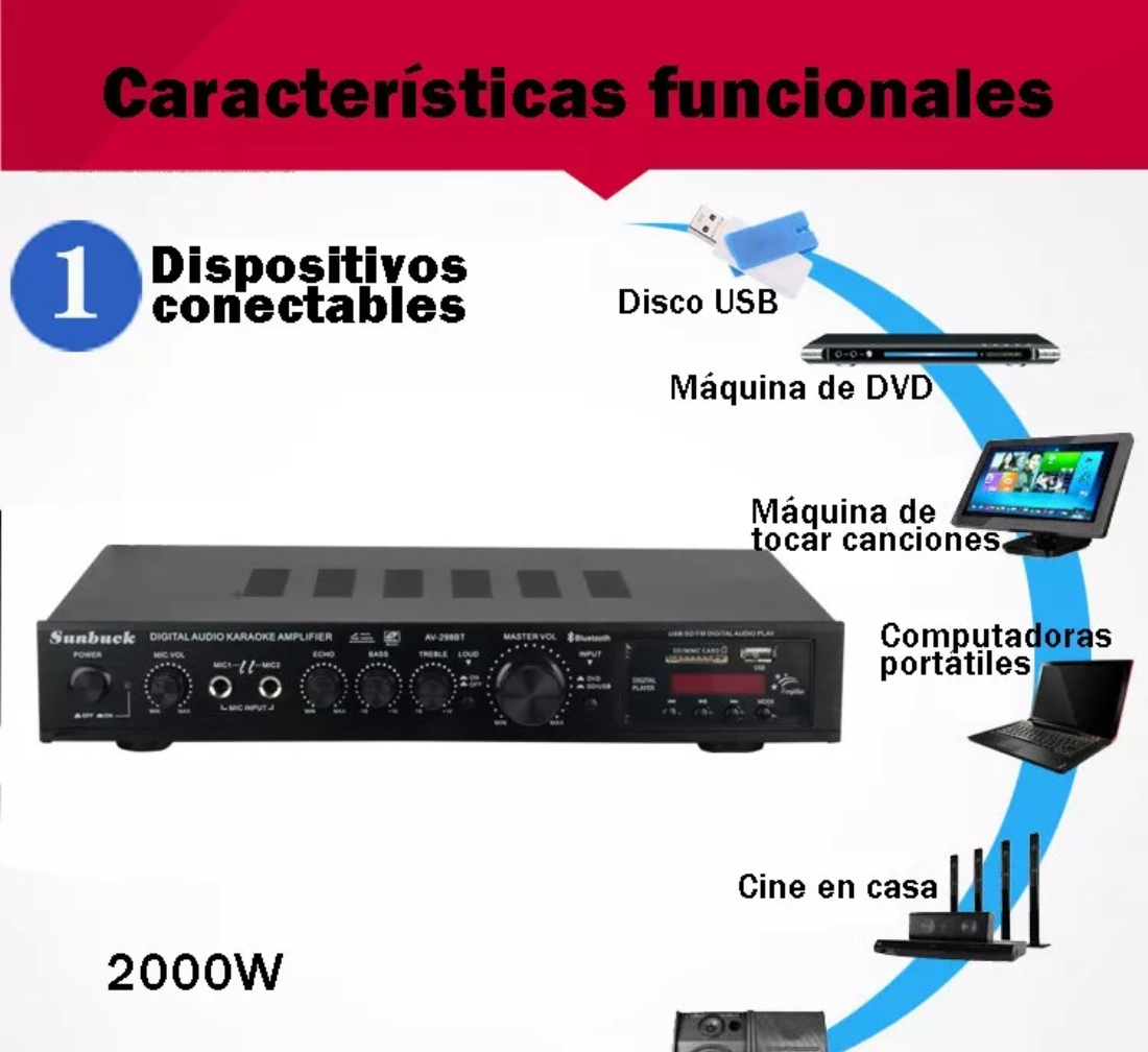 Amplificador De Alta Potencia  5 Canales Negro
