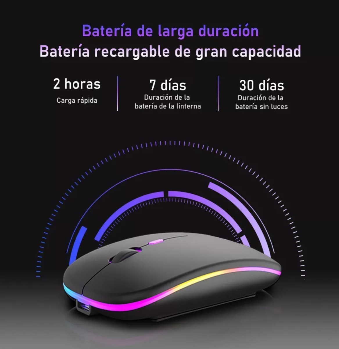 Ratón Silencioso De Oficina Inalámbrico Recargable De 2.4g Negro