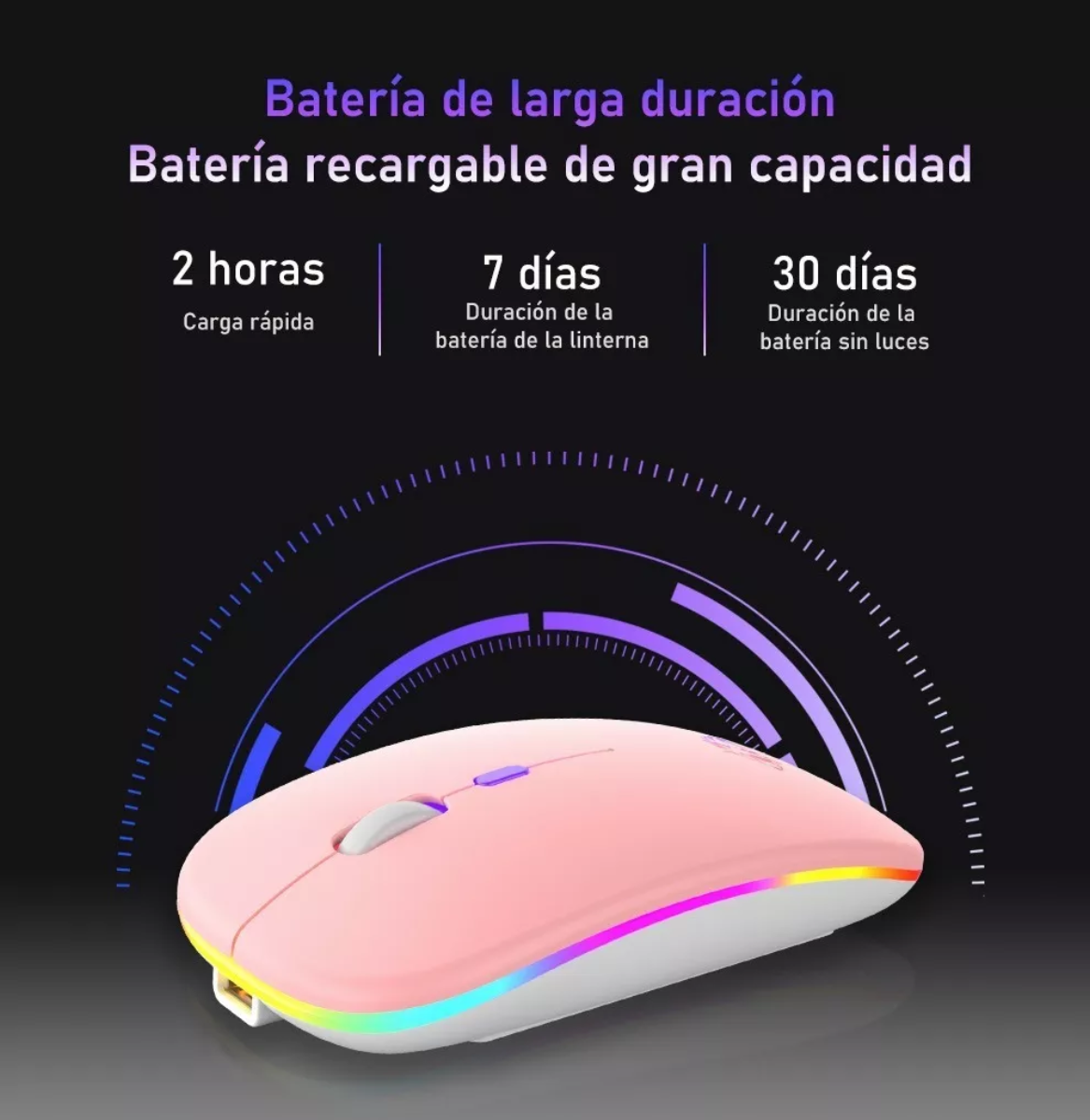 Ratón Silencioso De Oficina Inalámbrico Recargable De 2.4g Rosa