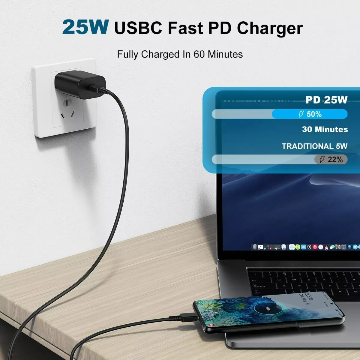 Cable De Datos Tipo C A C 3m Para Samsung Carga Rápida 2pzs Negro