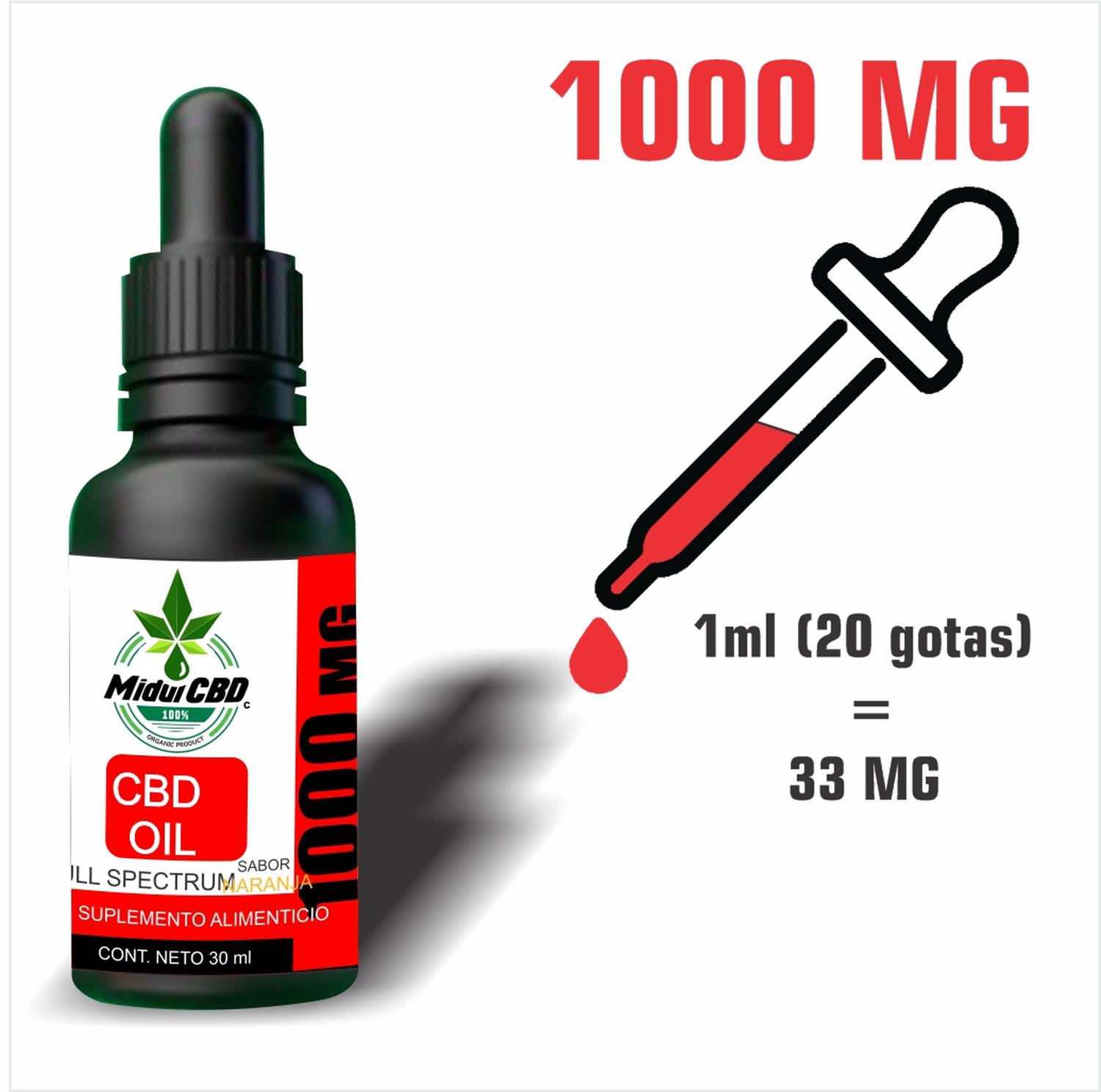 Paquete CBD 3, 1 Aceite de CBD 1000 mg (30ml) + Gomitas
